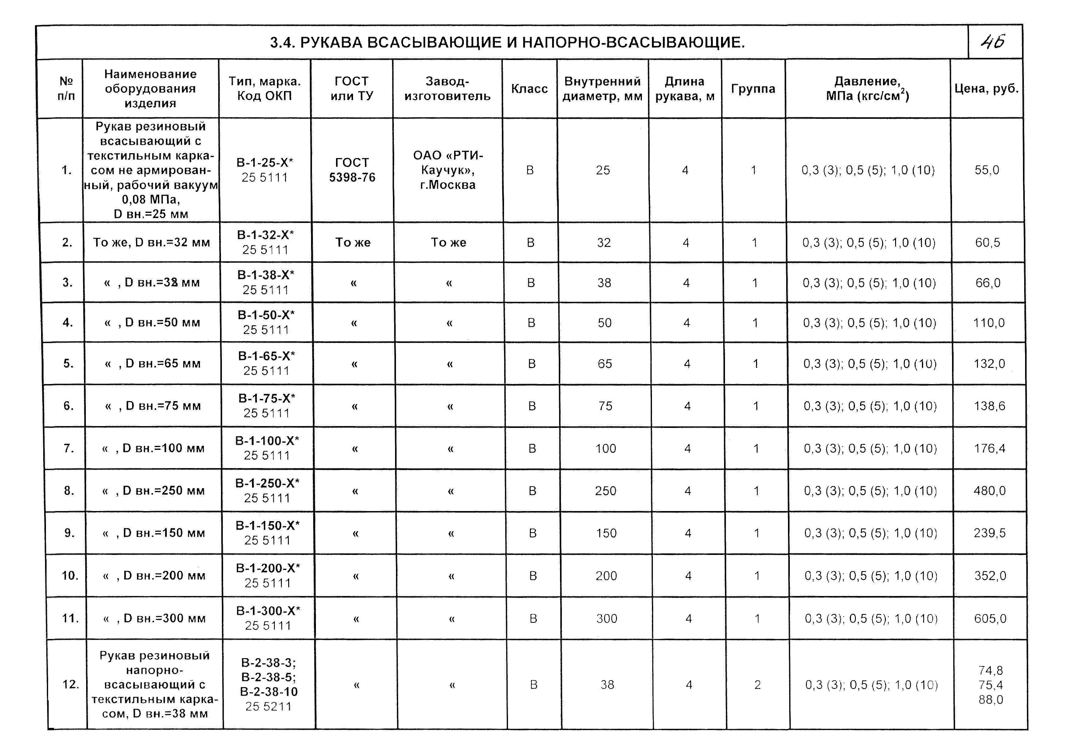 КПО 09.01.10-03