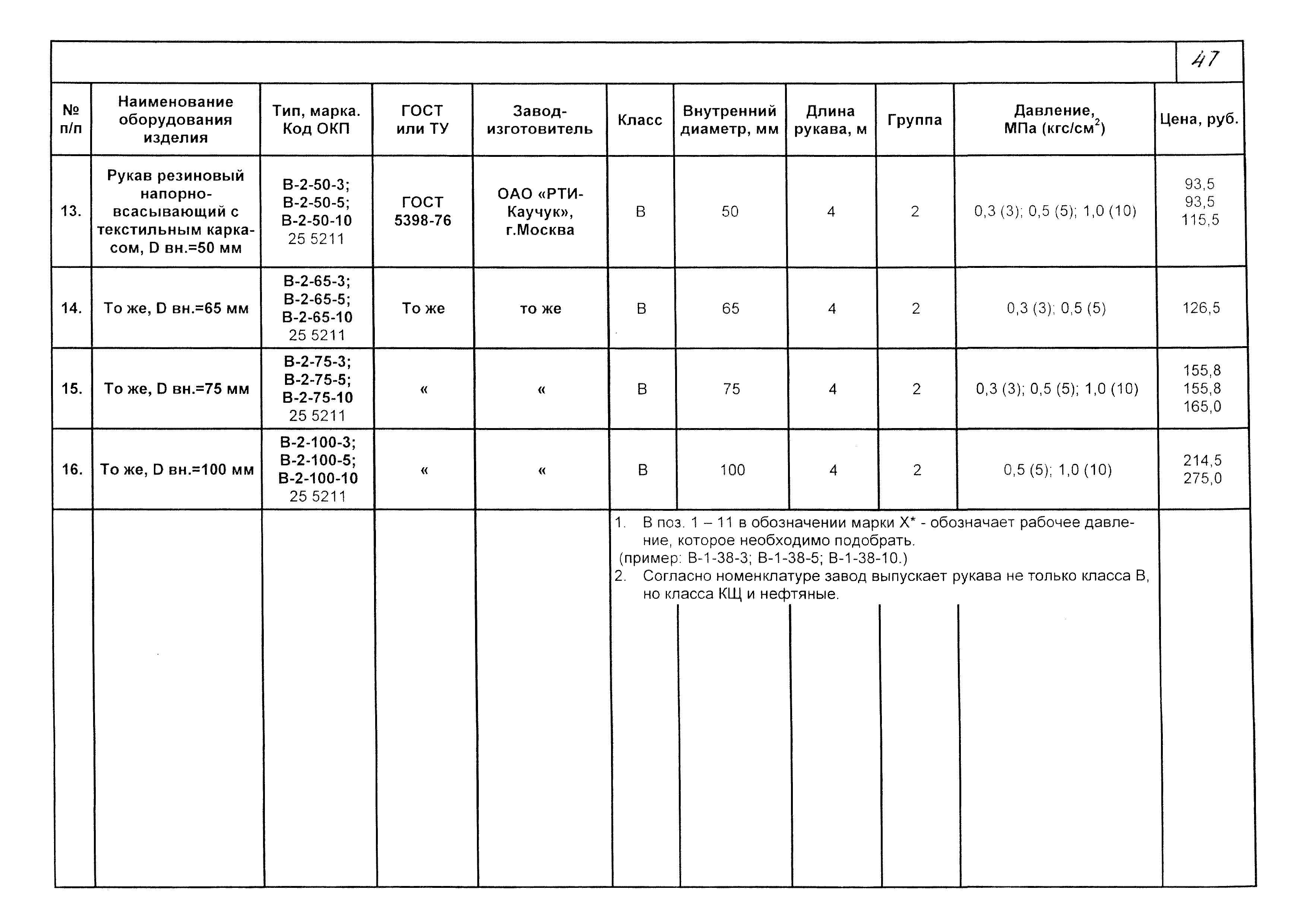 КПО 09.01.10-03