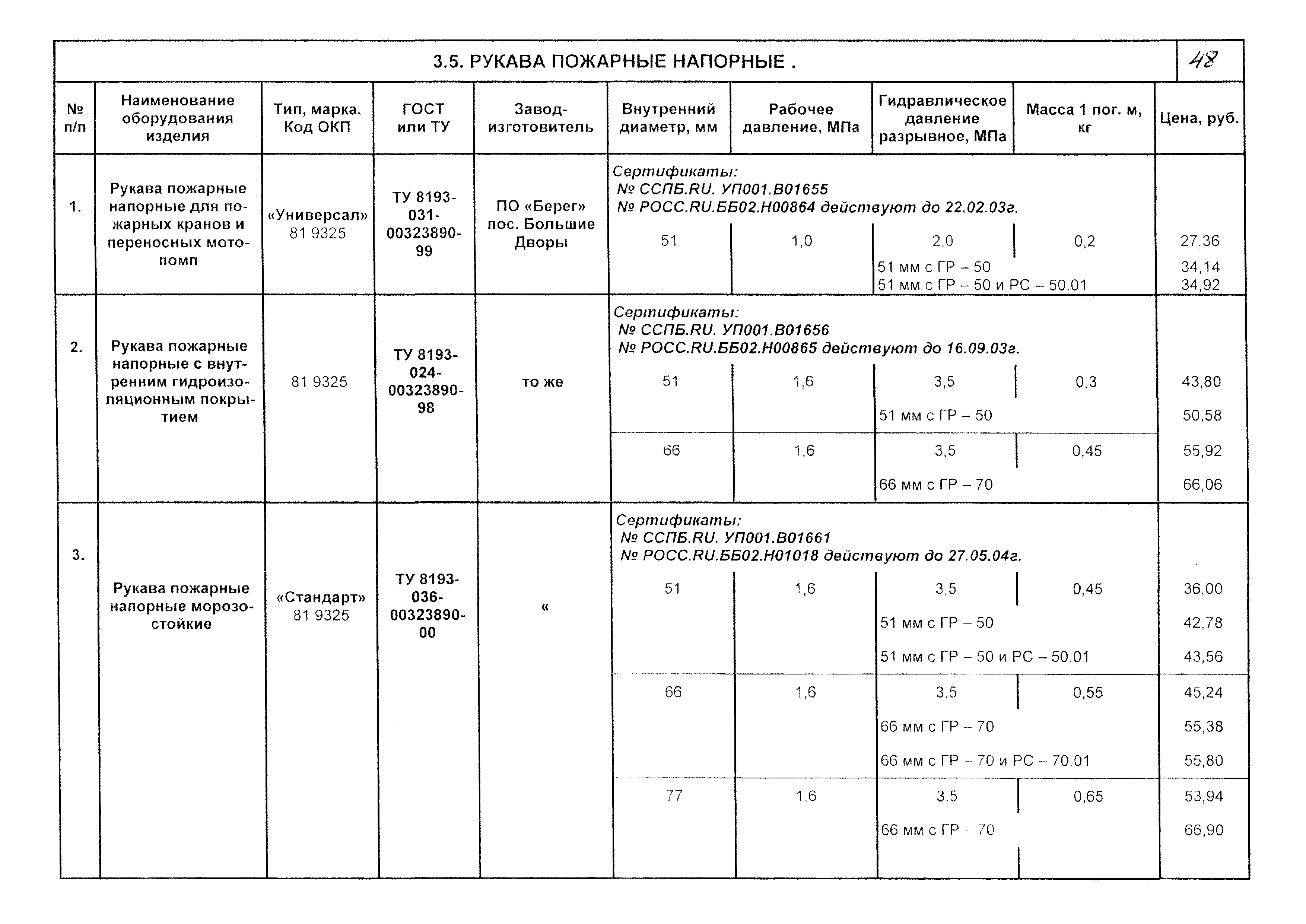 КПО 09.01.10-03