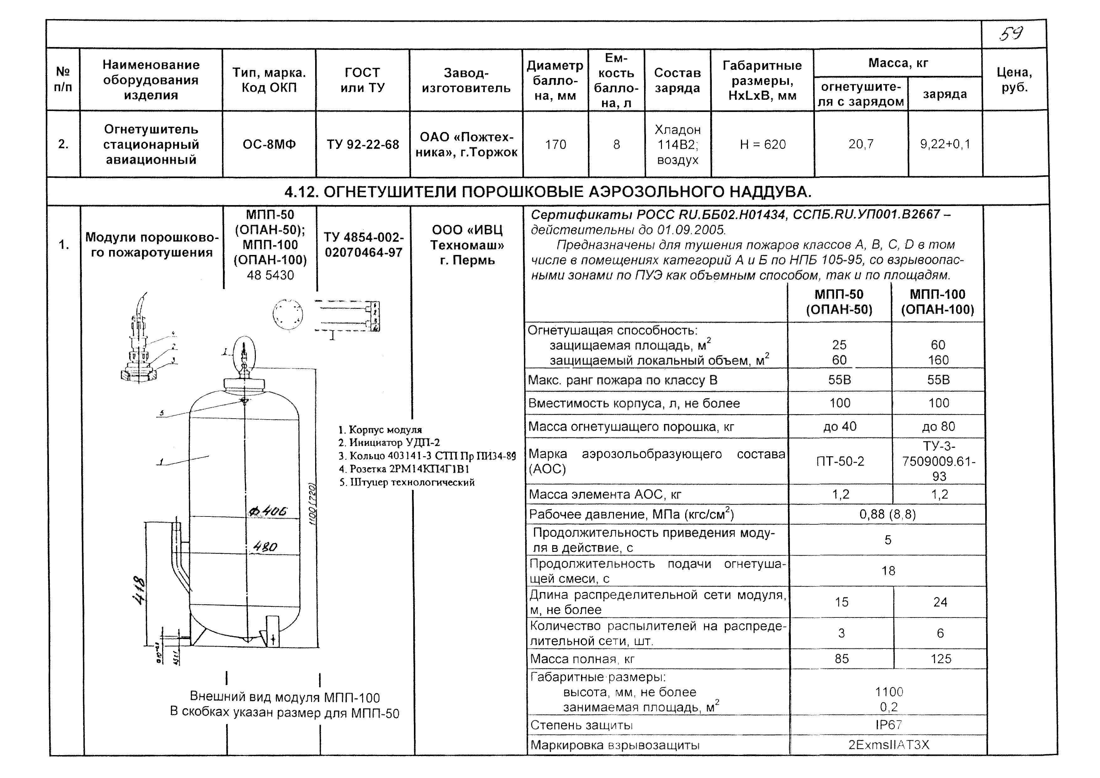 КПО 09.01.10-03