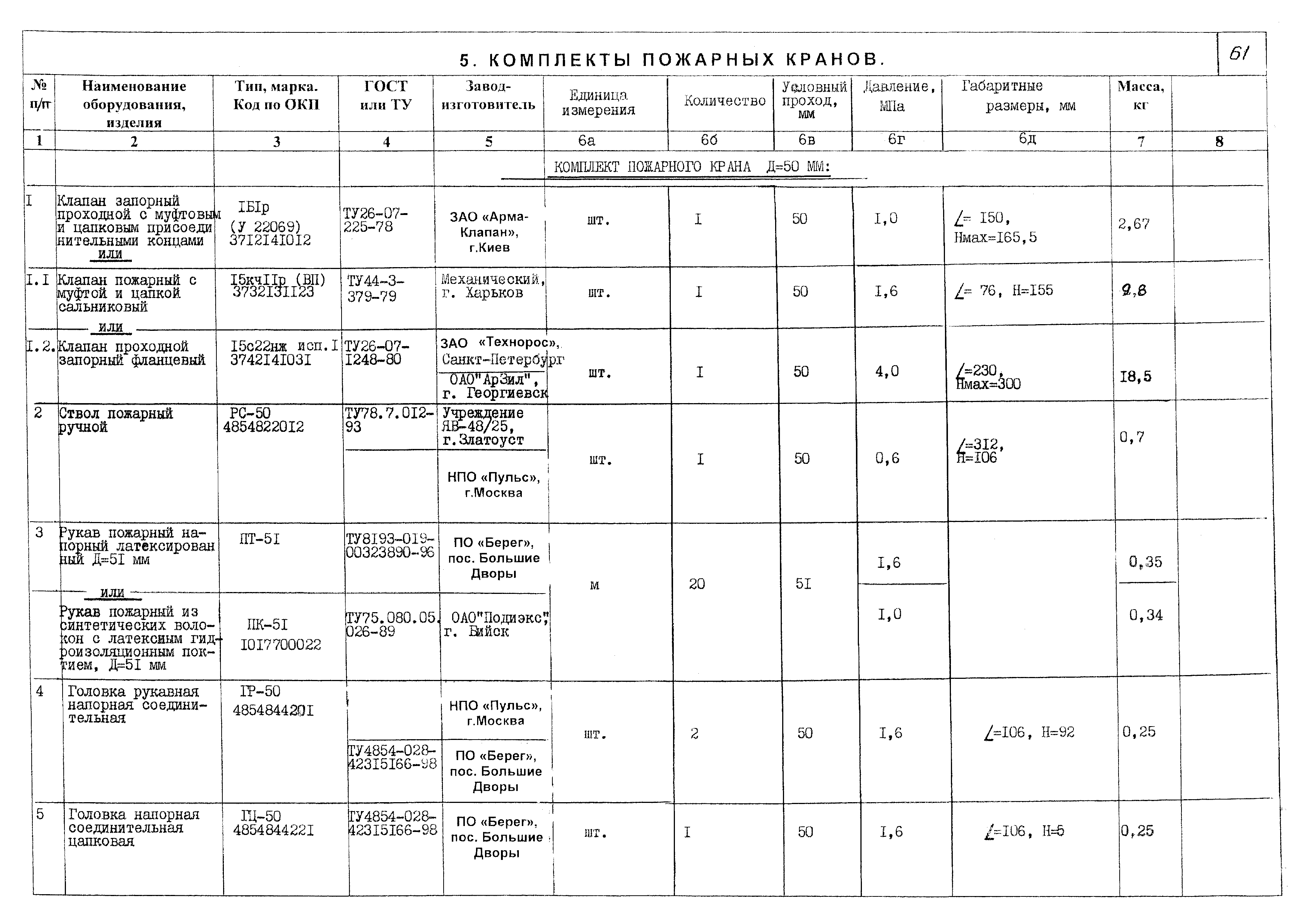 КПО 09.01.10-03