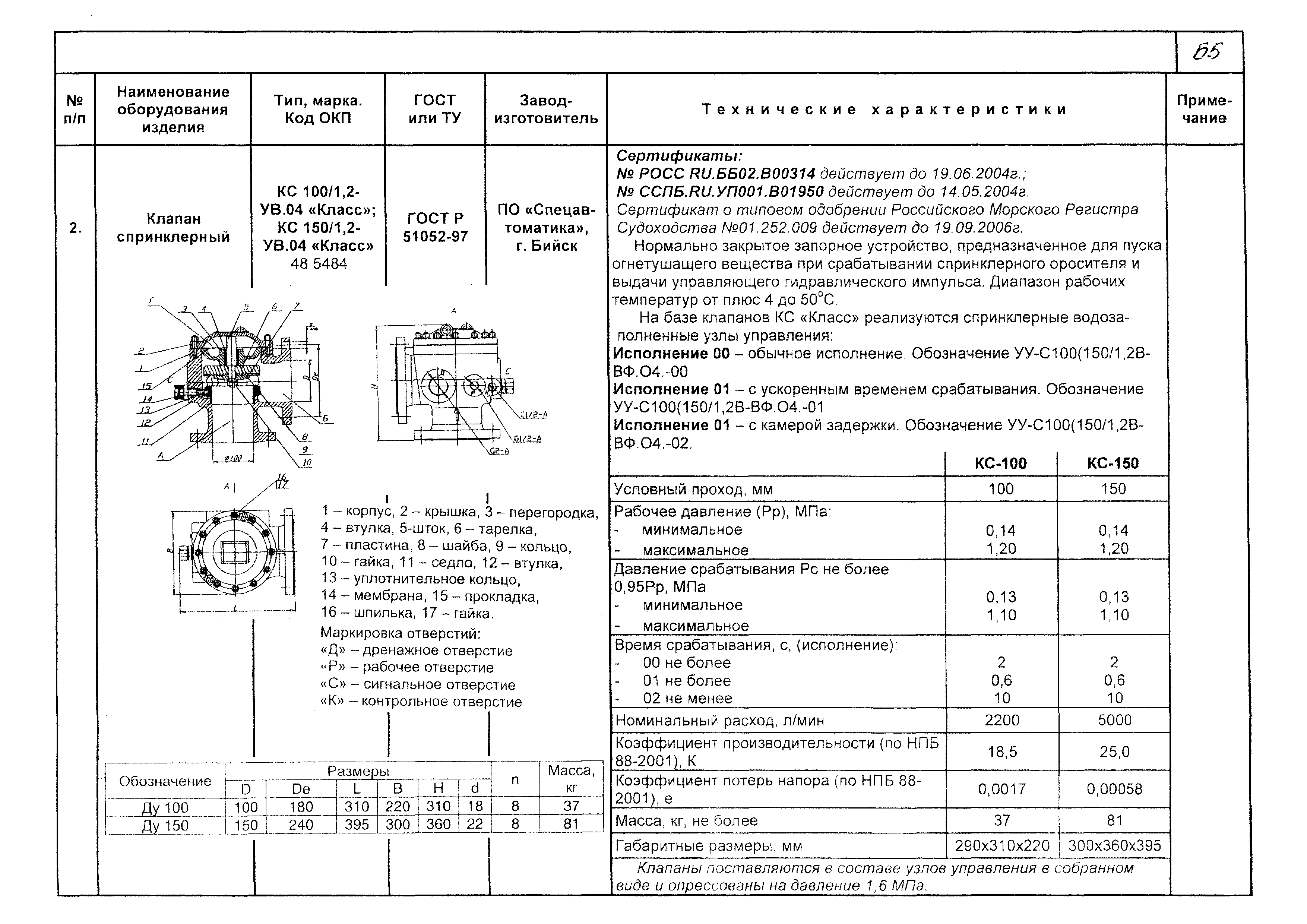 КПО 09.01.10-03