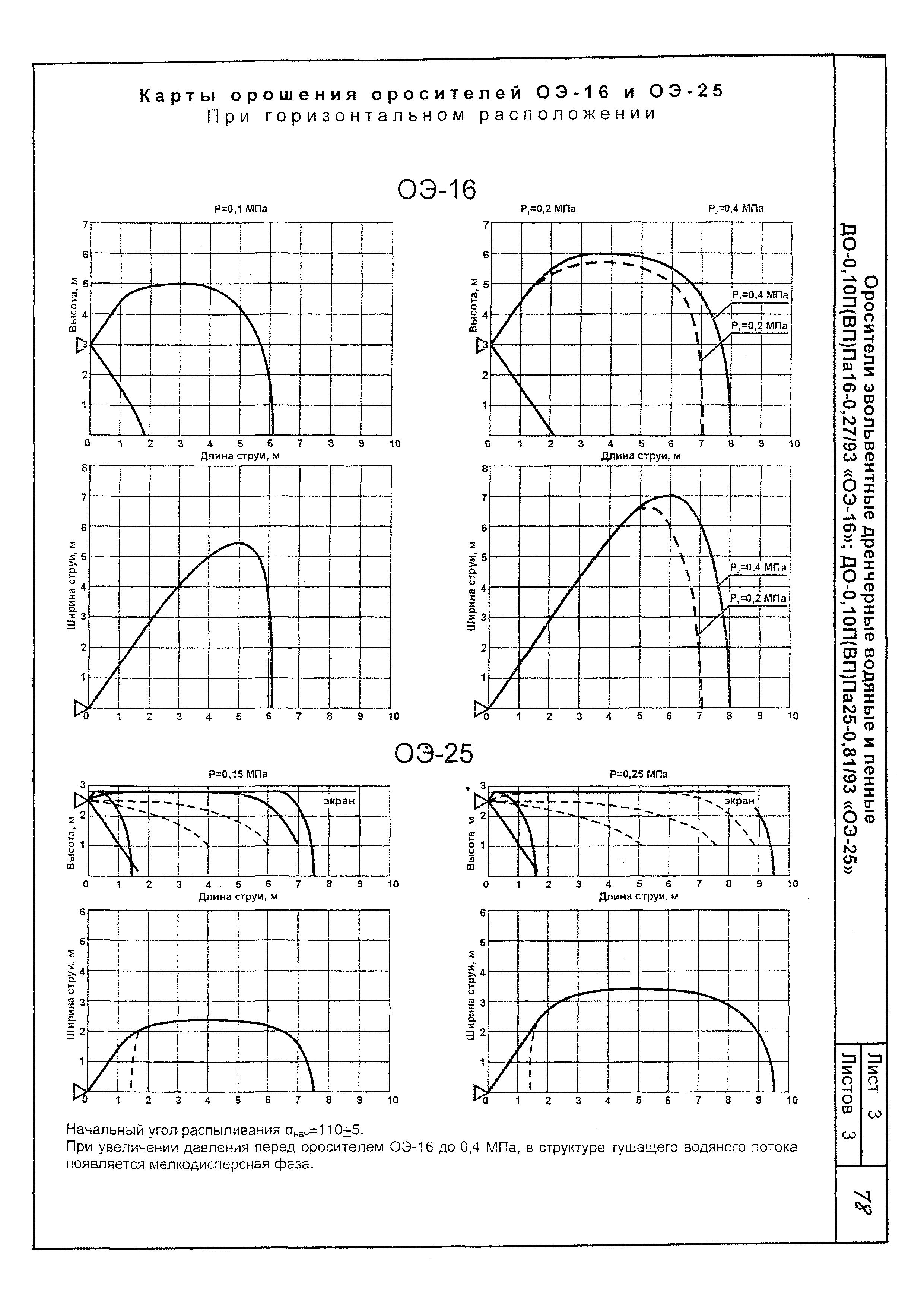 КПО 09.01.10-03