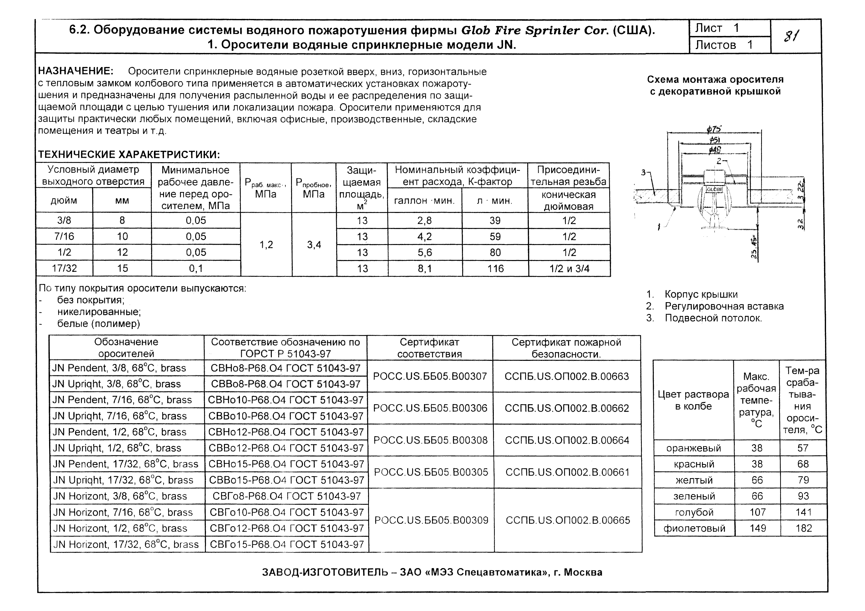 КПО 09.01.10-03