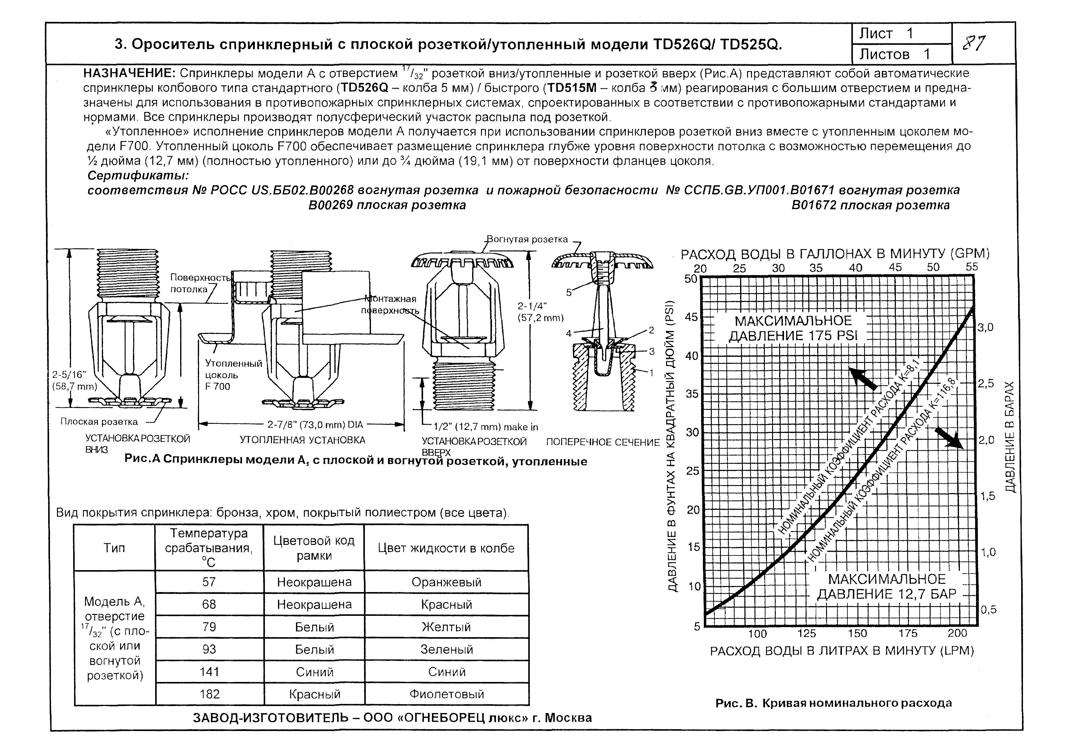 КПО 09.01.10-03