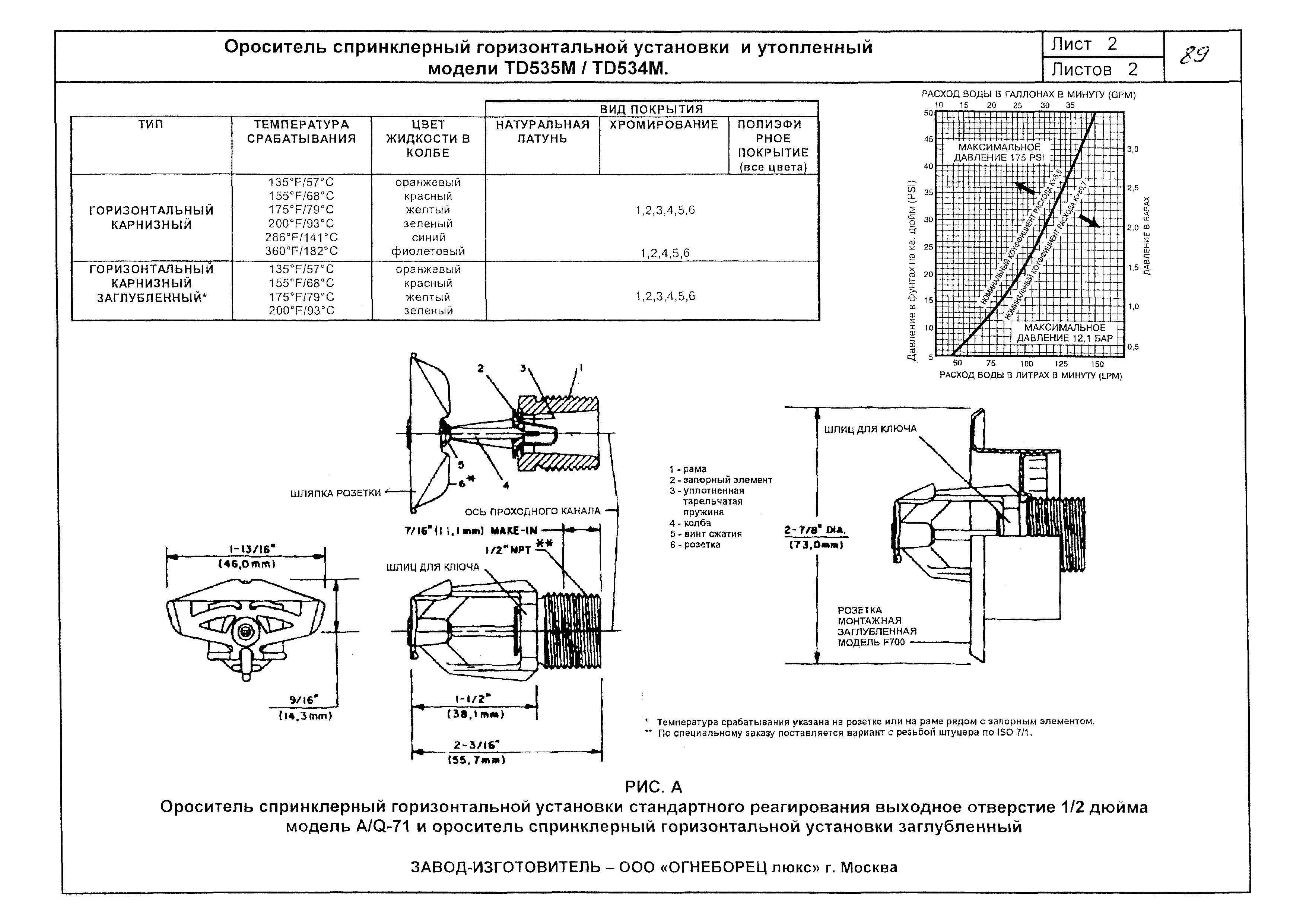 КПО 09.01.10-03