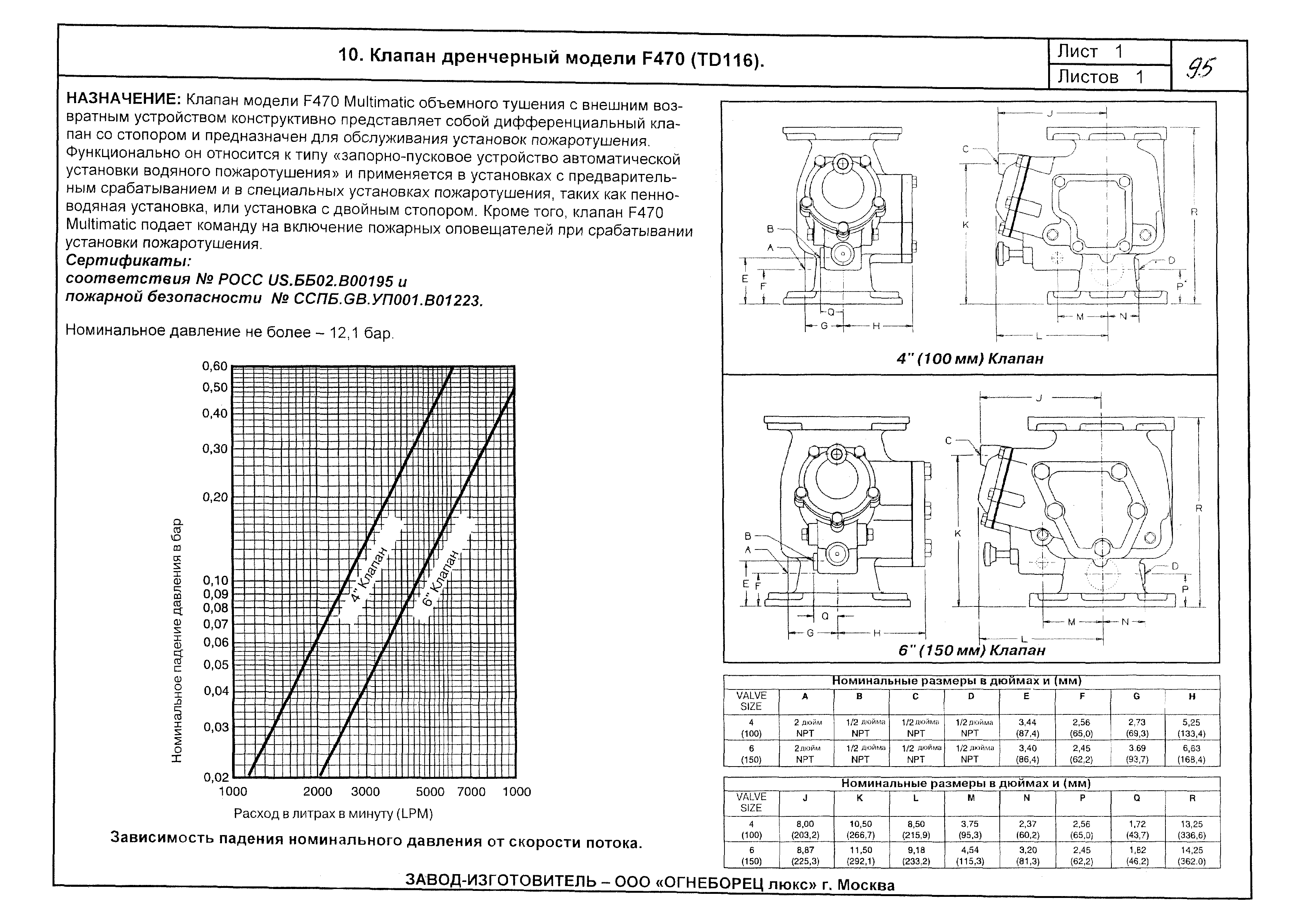 КПО 09.01.10-03