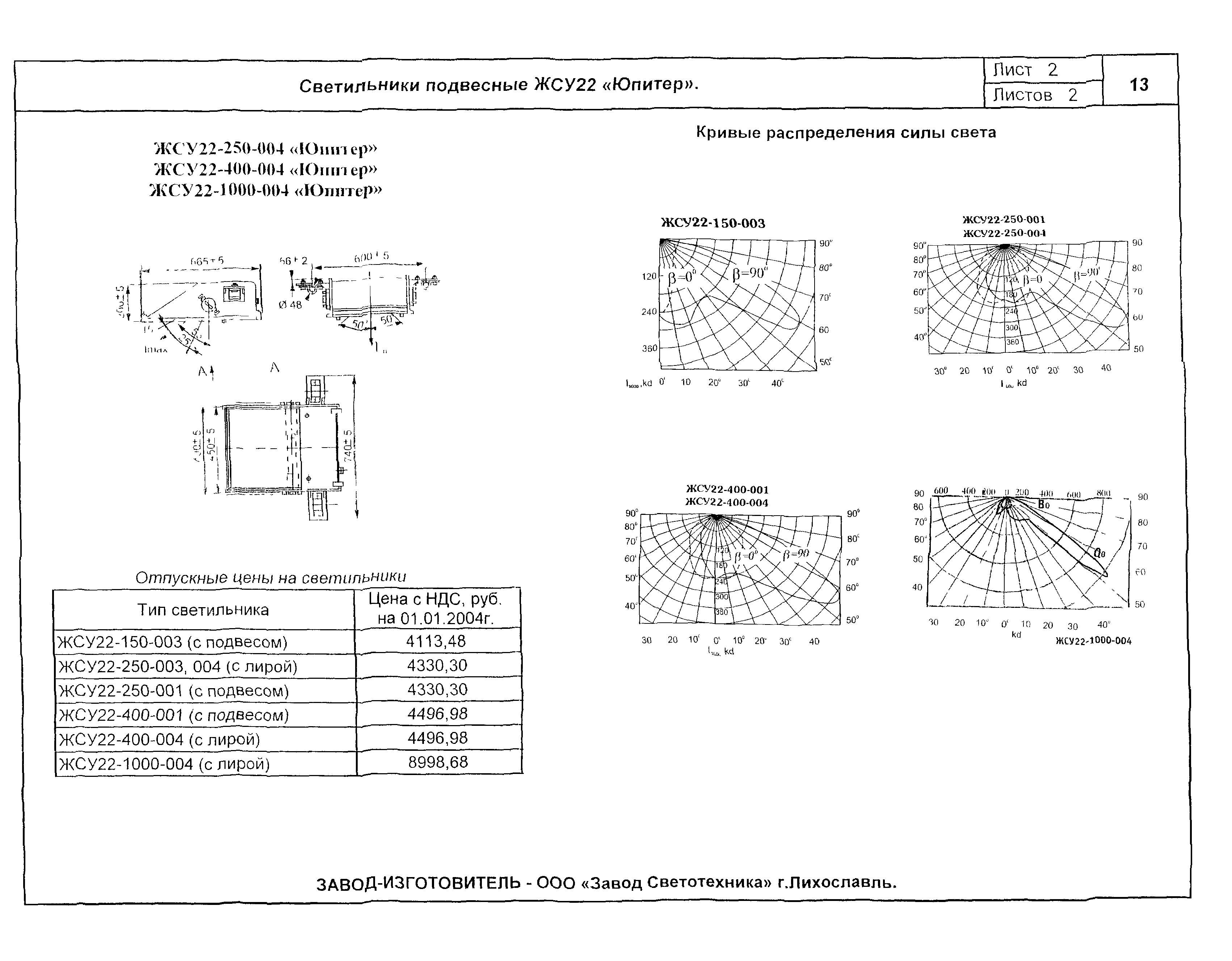 КСИ 07.02-04