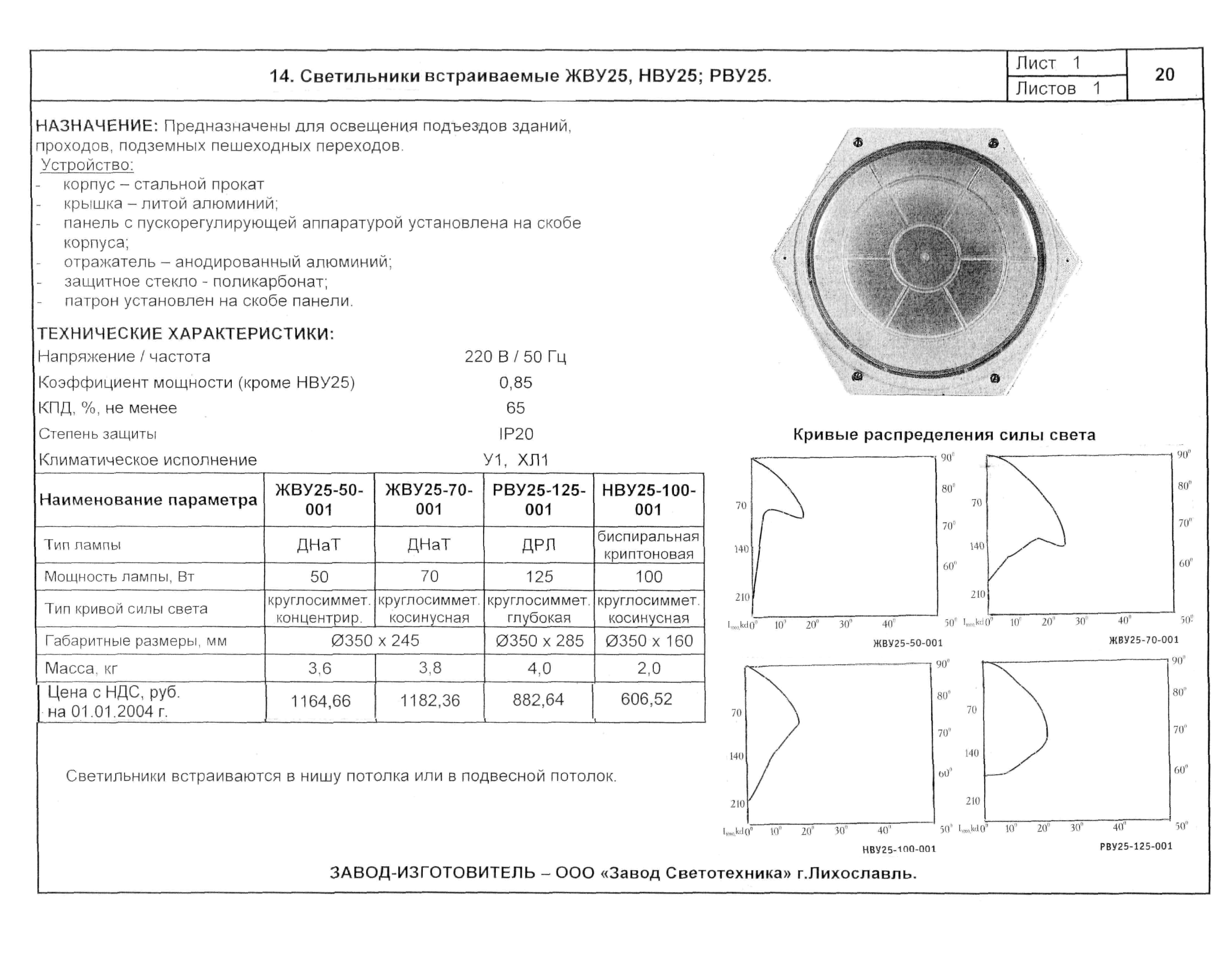 КСИ 07.02-04