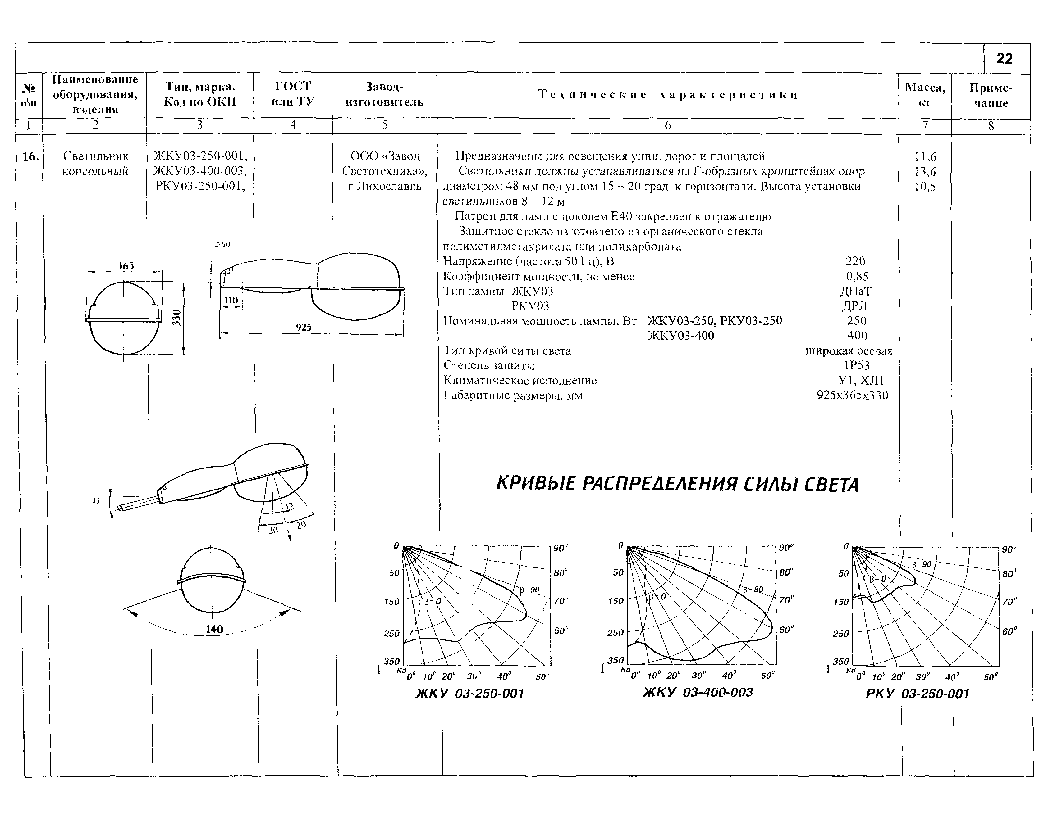 КСИ 07.02-04