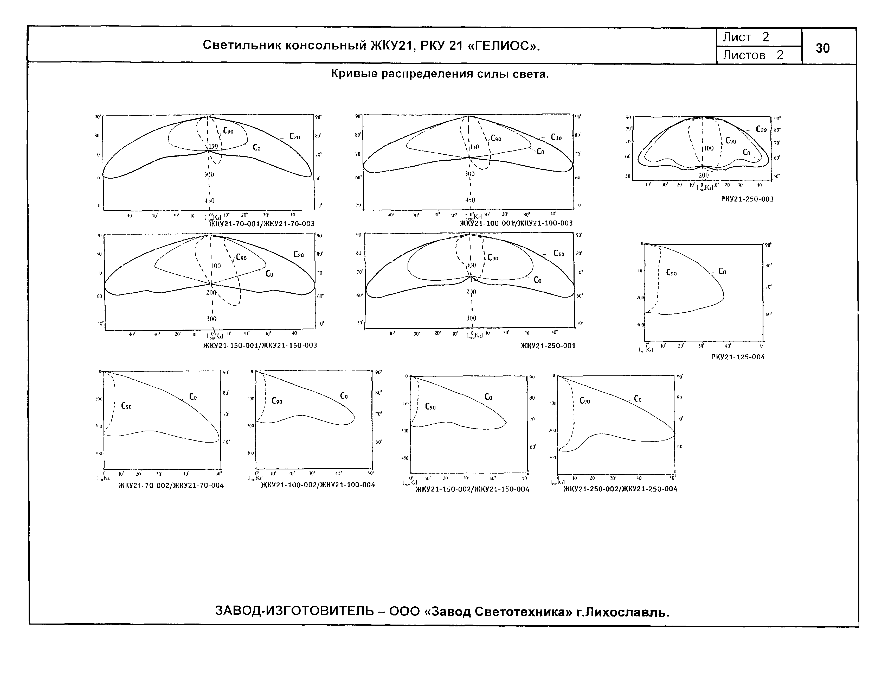 КСИ 07.02-04