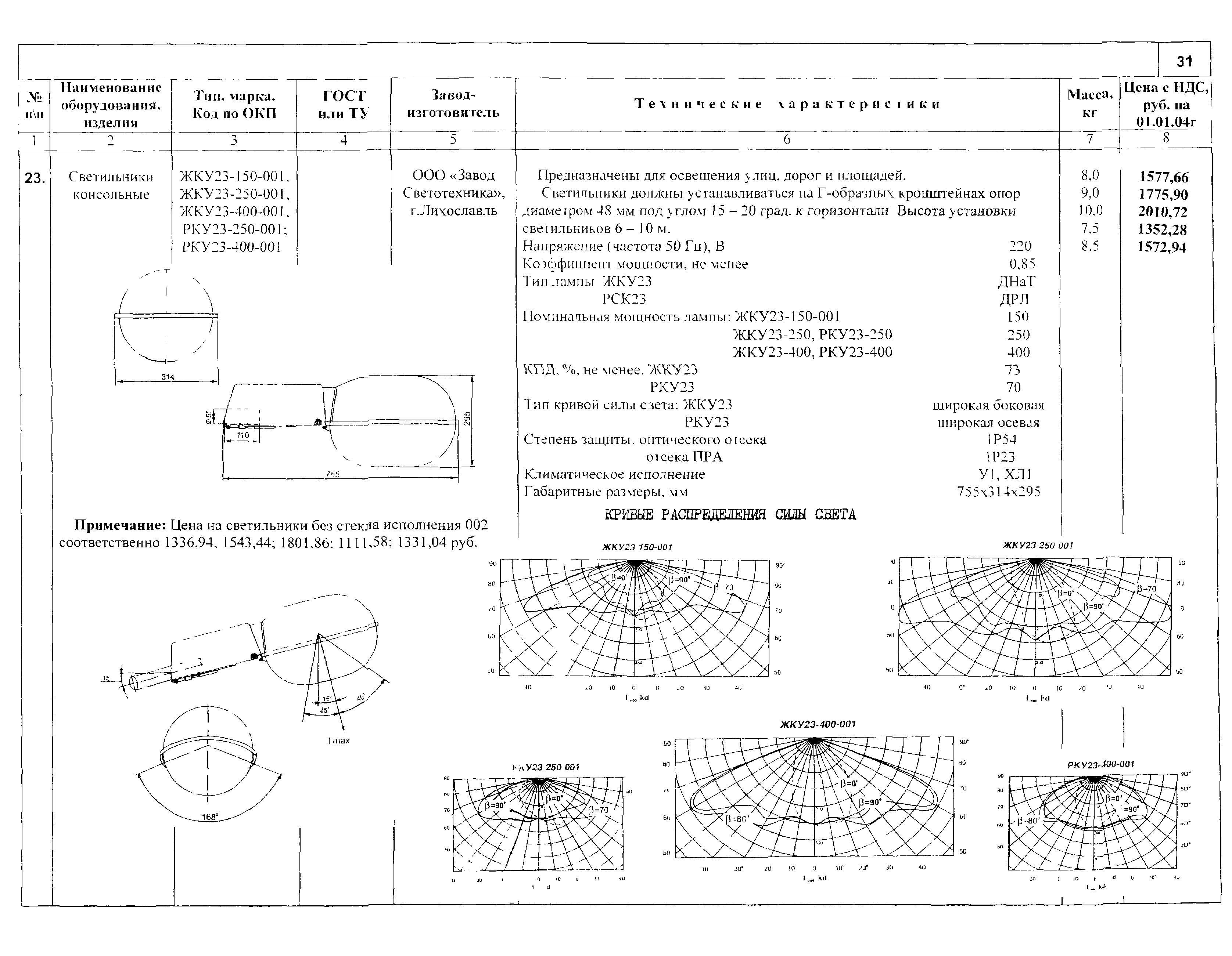 КСИ 07.02-04