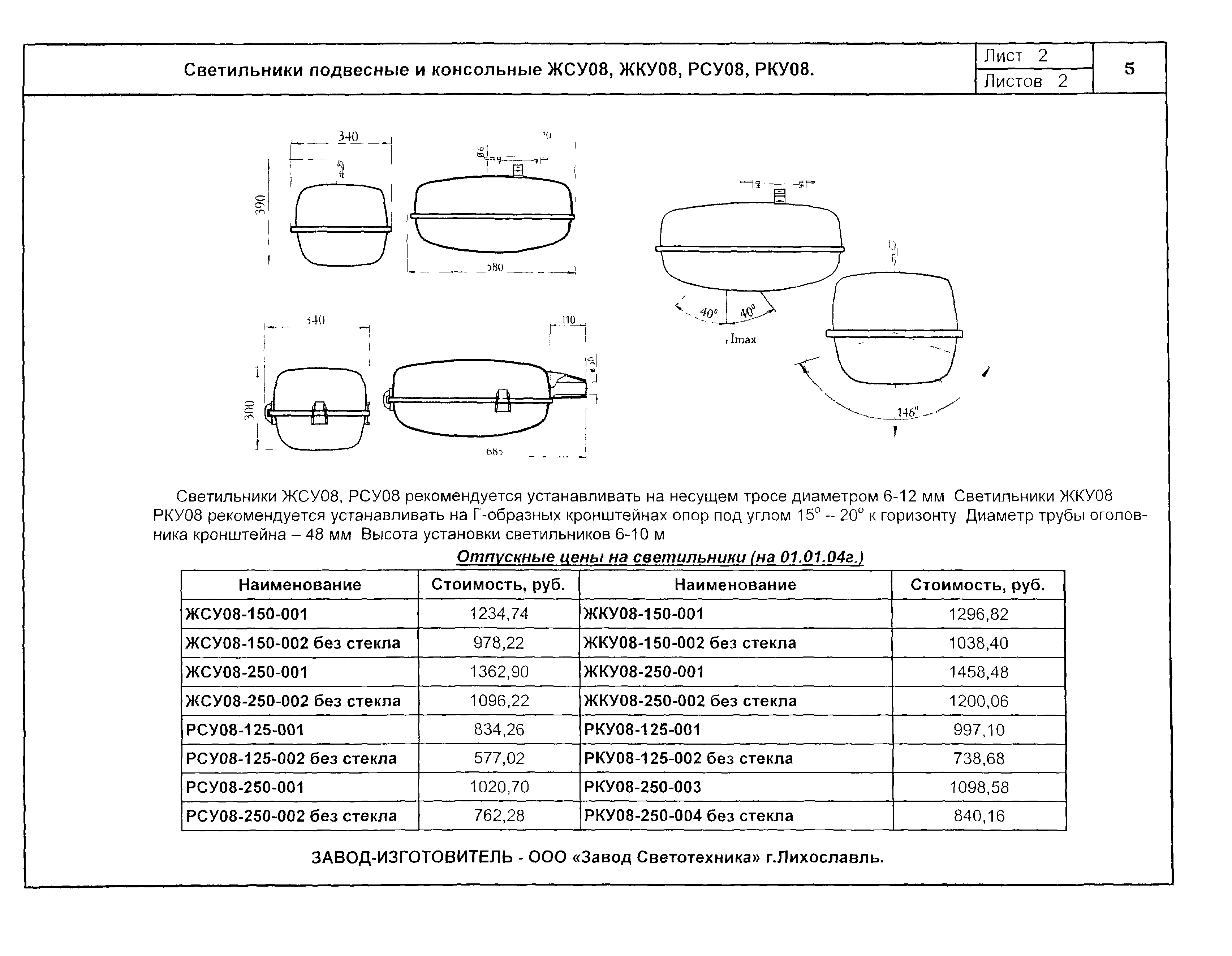 КСИ 07.02-04