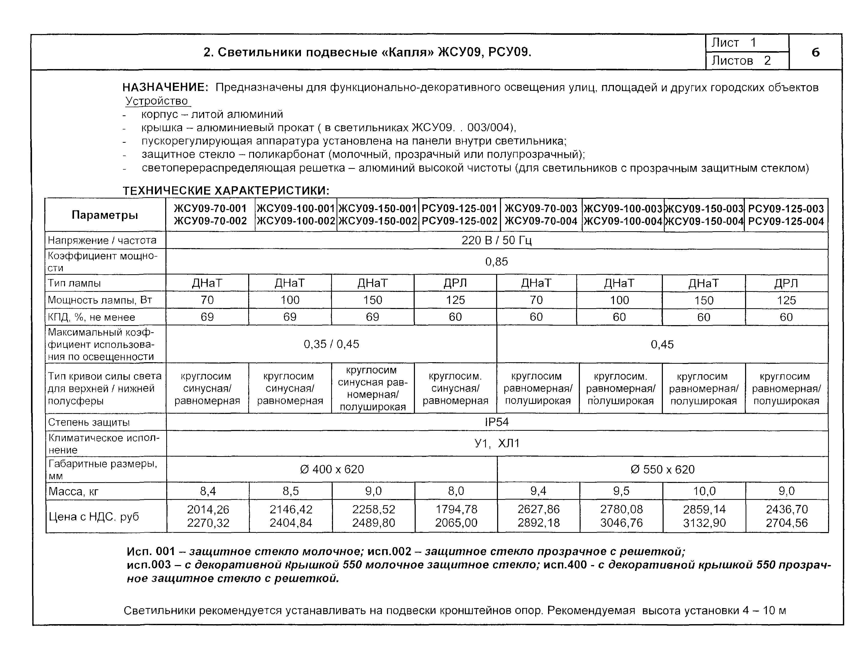 КСИ 07.02-04