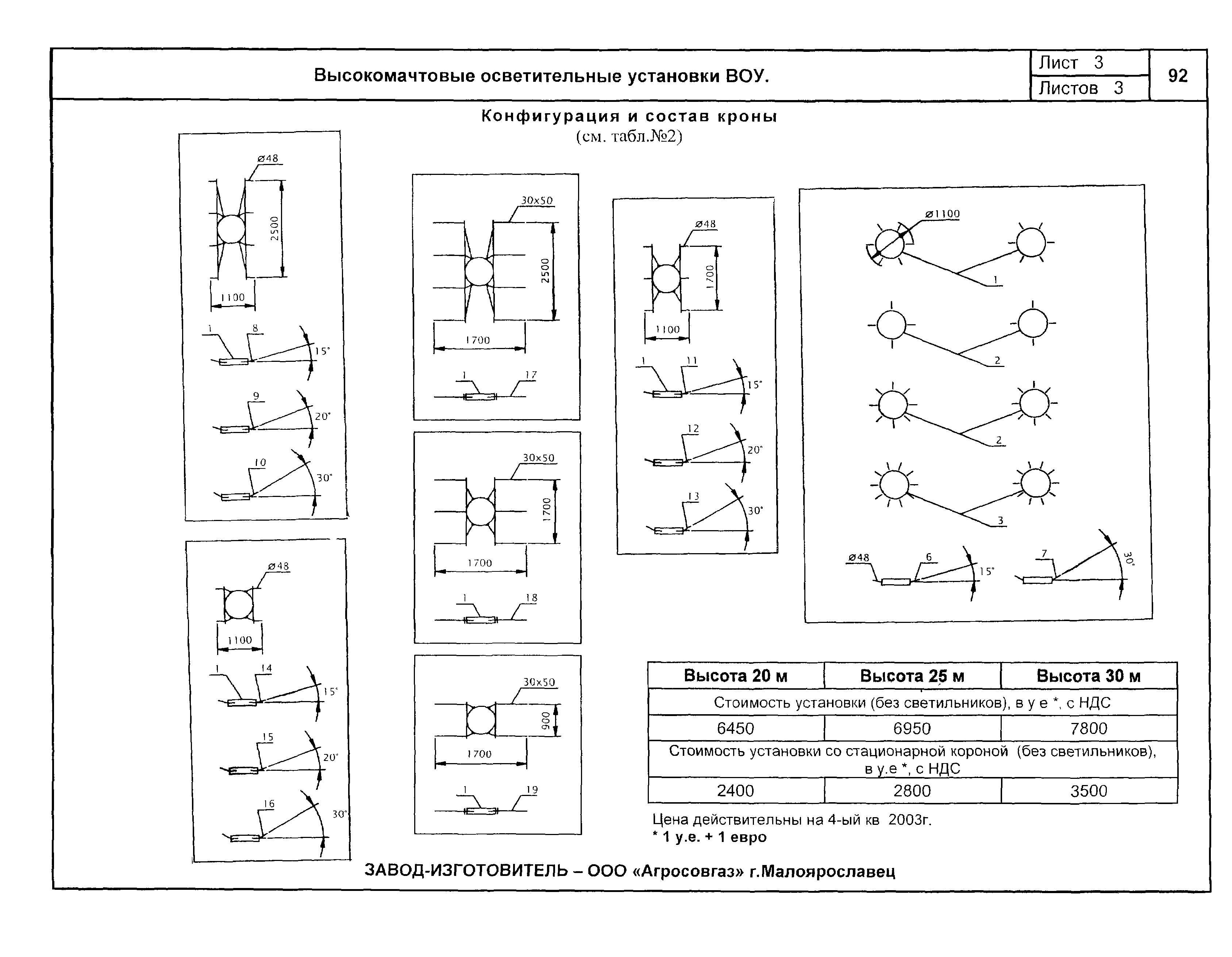 КСИ 07.02-04