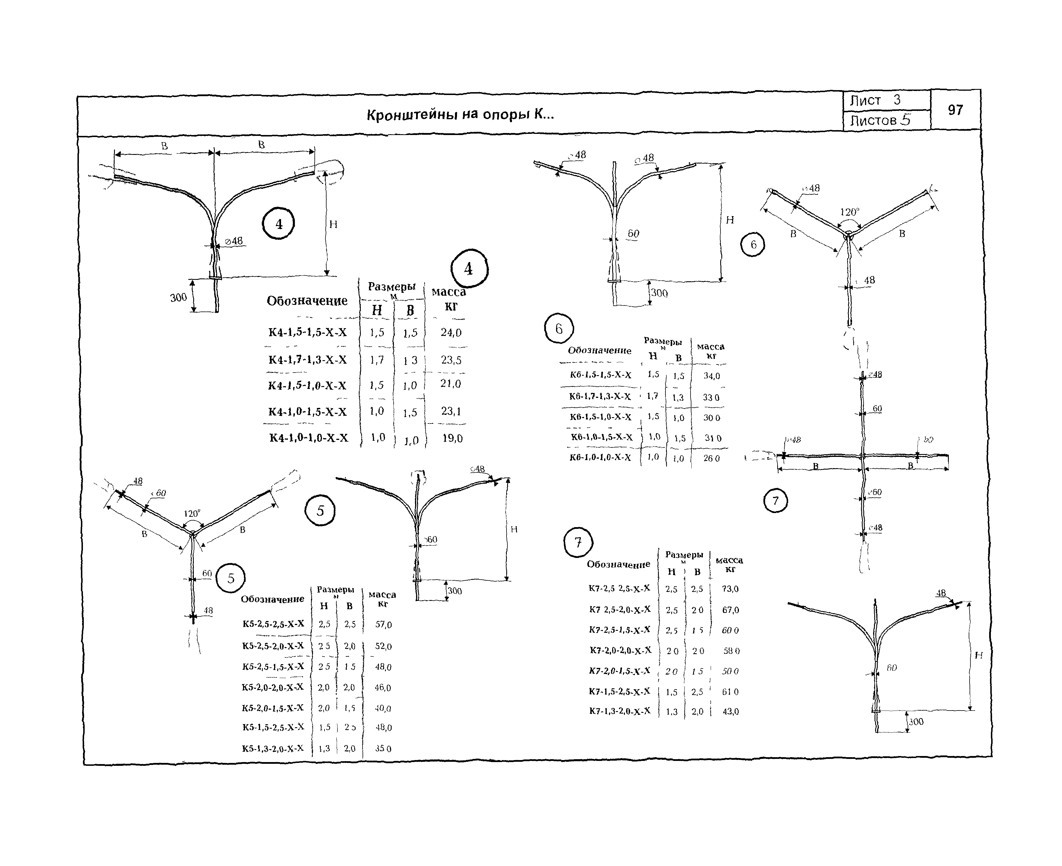 КСИ 07.02-04