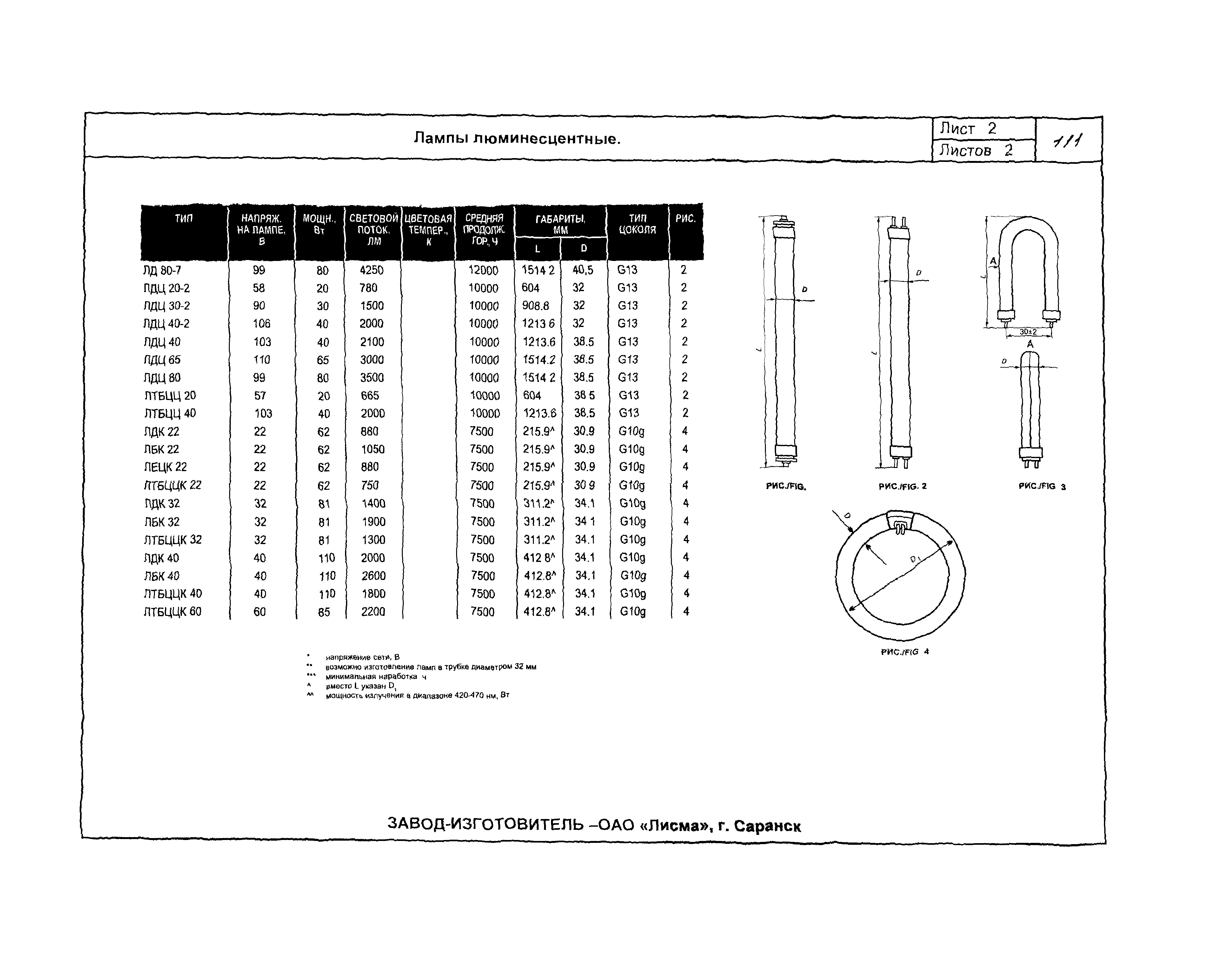 КСИ 07-03