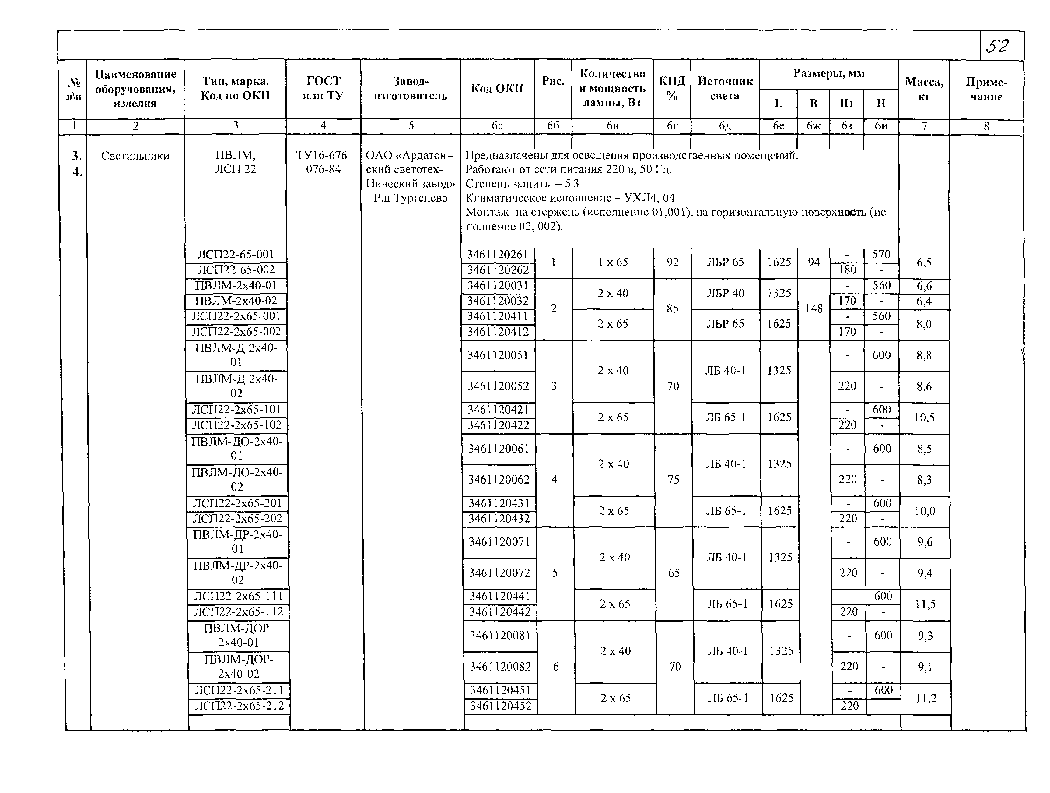 КСИ 07-03