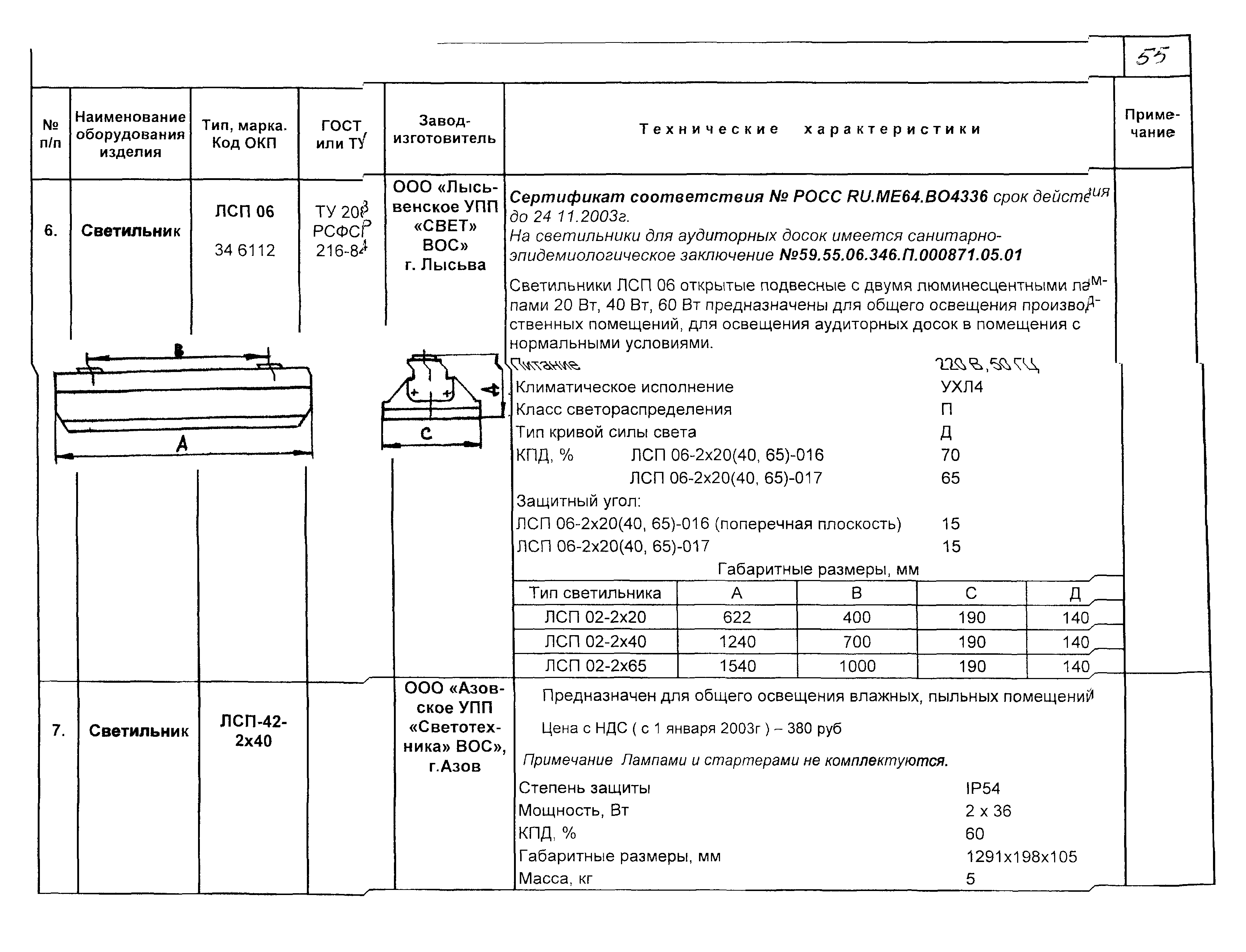 КСИ 07-03