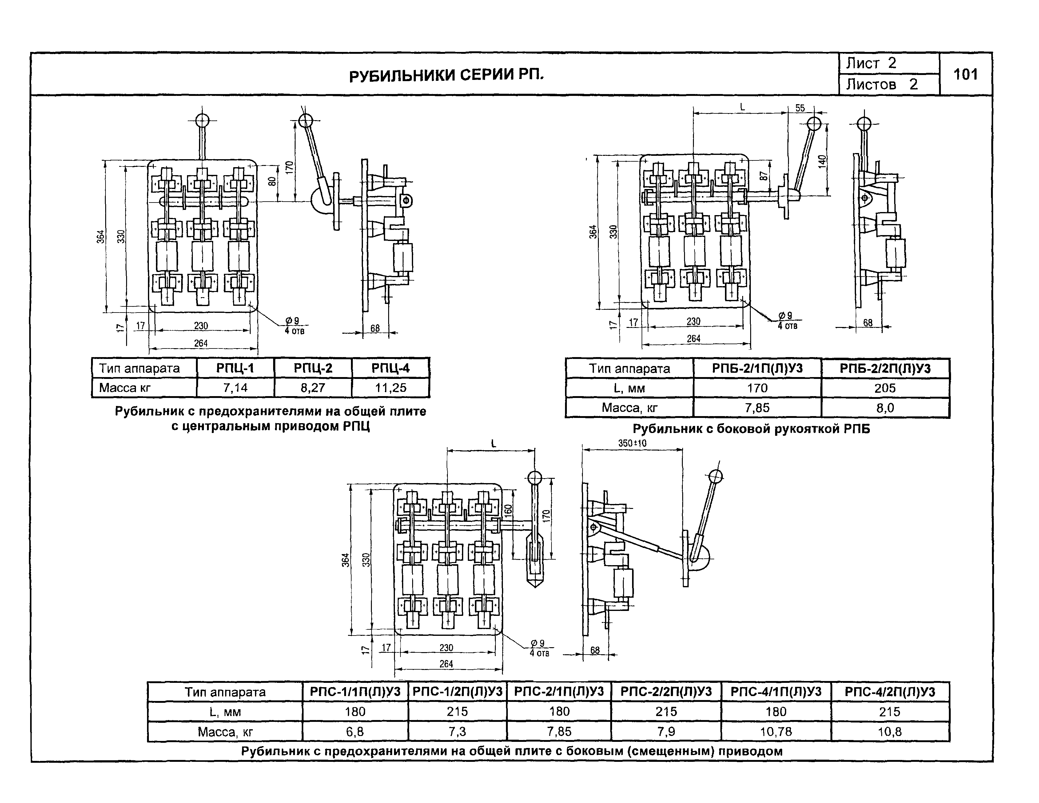 КПО 02.01.10-04