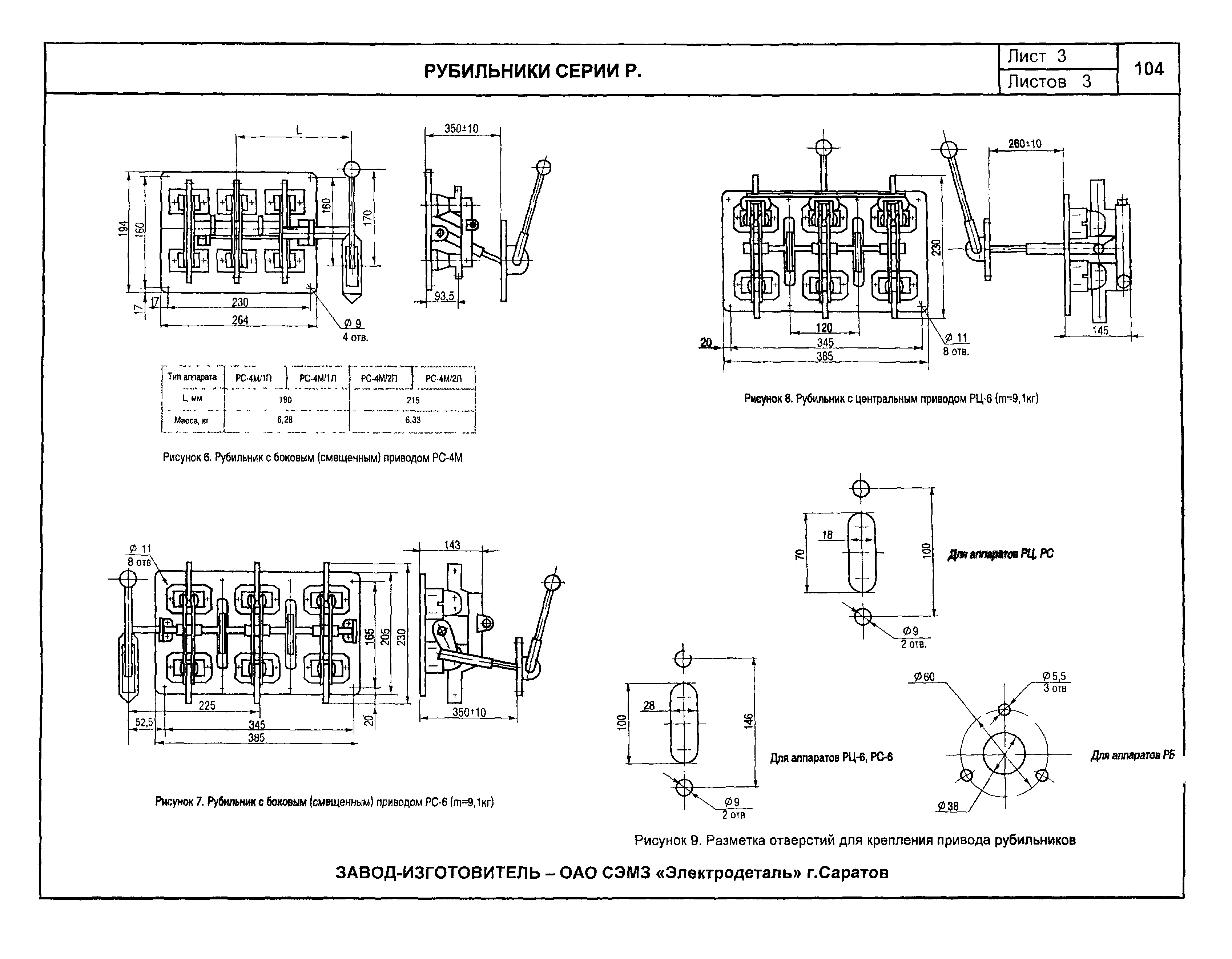 КПО 02.01.10-04