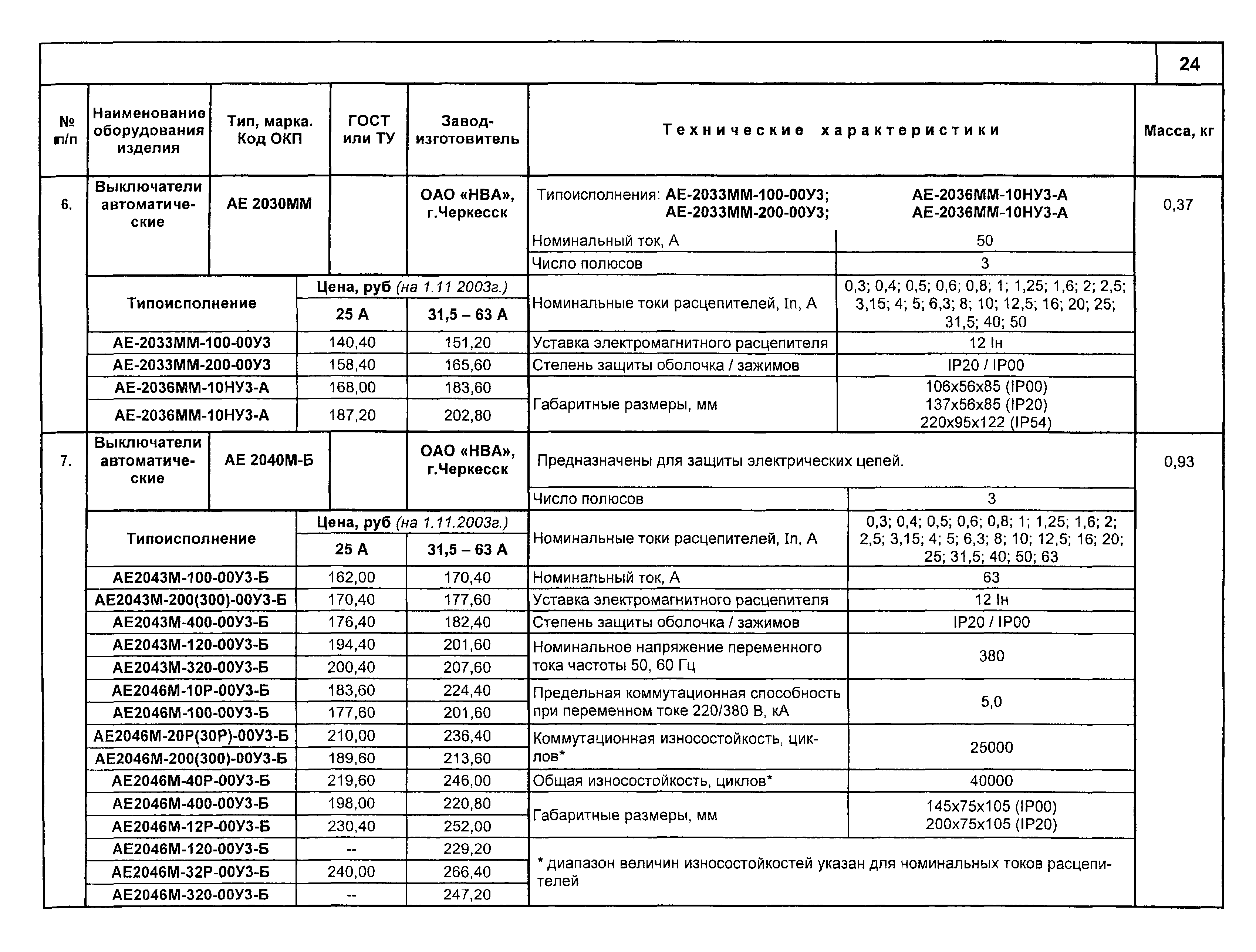 КПО 02.01.10-04