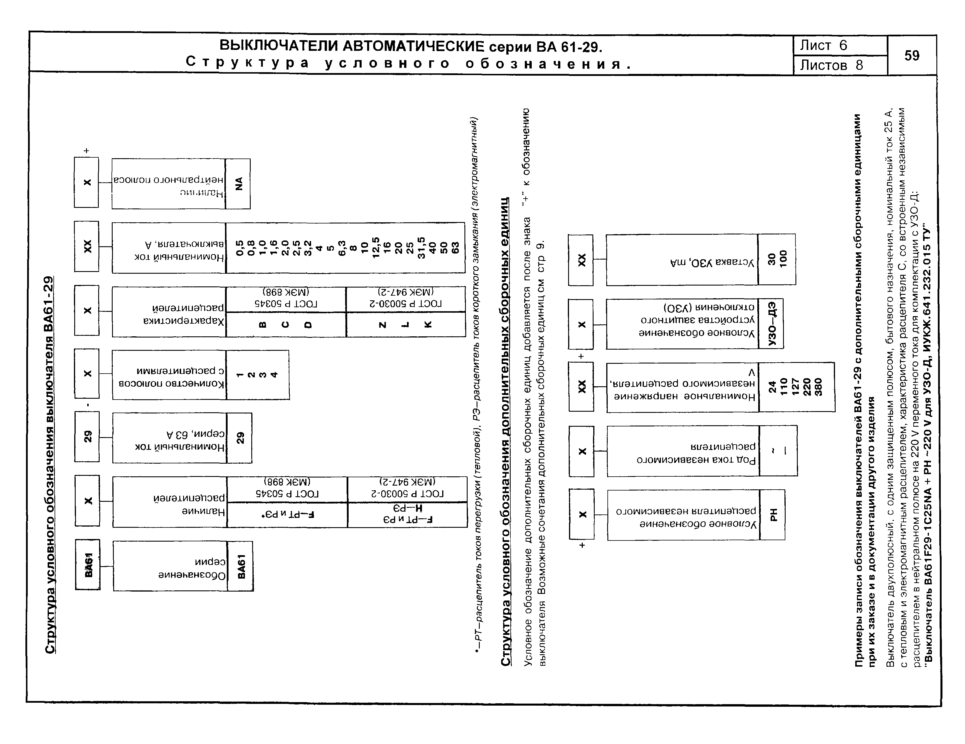 КПО 02.01.10-04