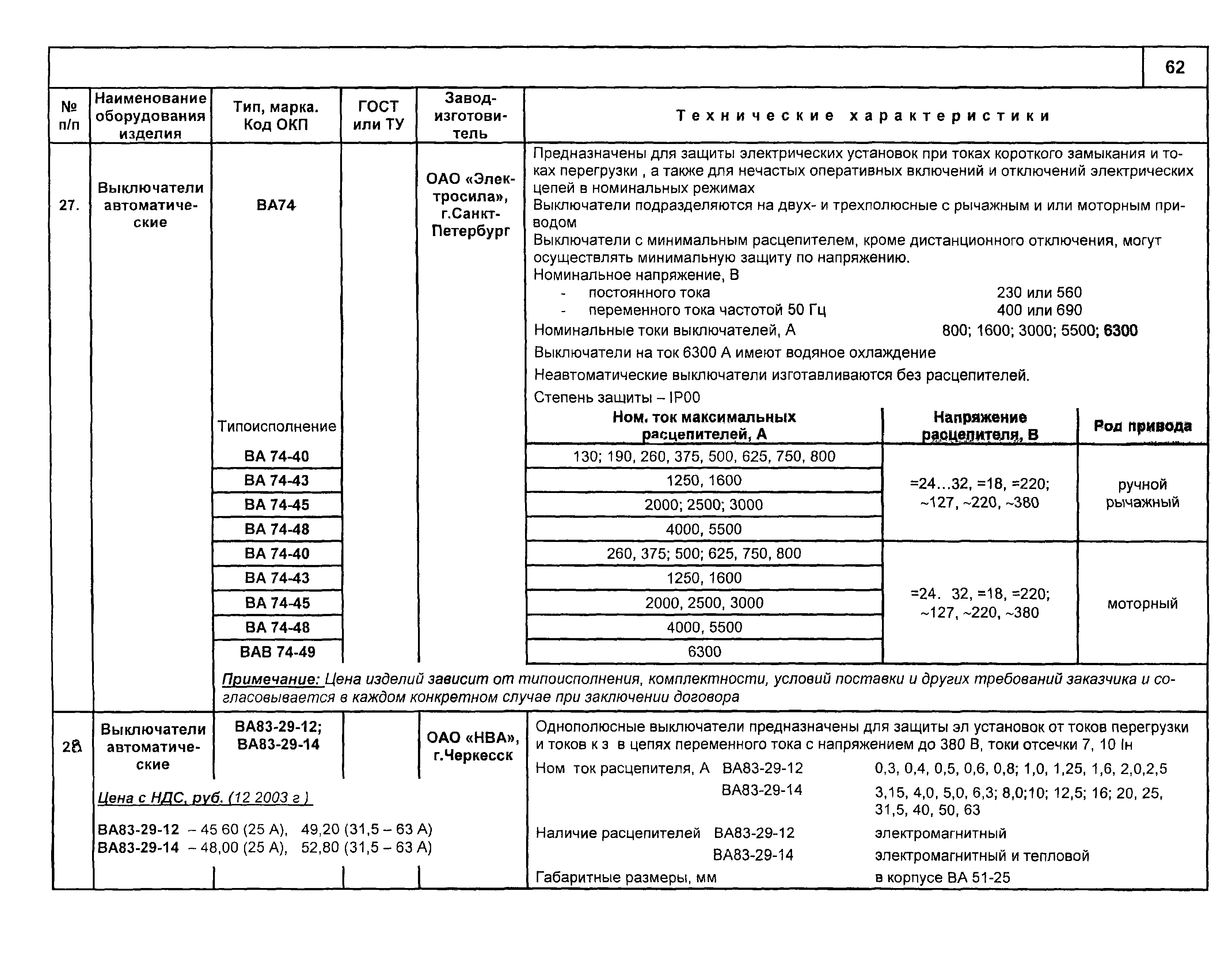 КПО 02.01.10-04