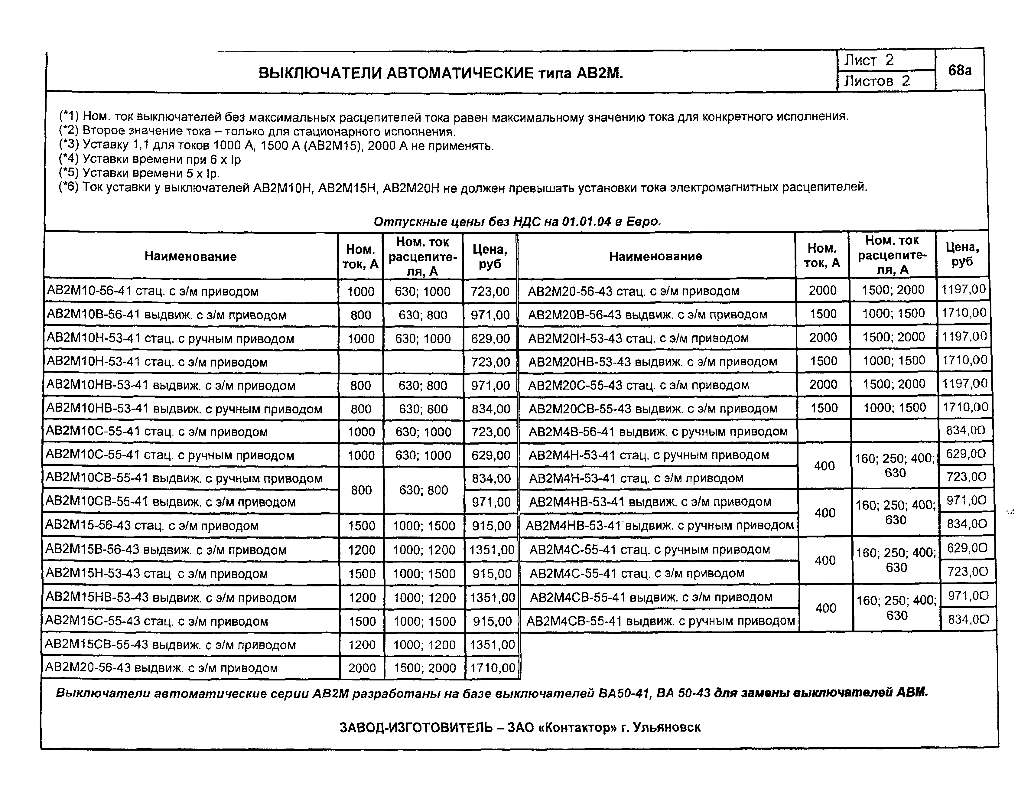 КПО 02.01.10-04