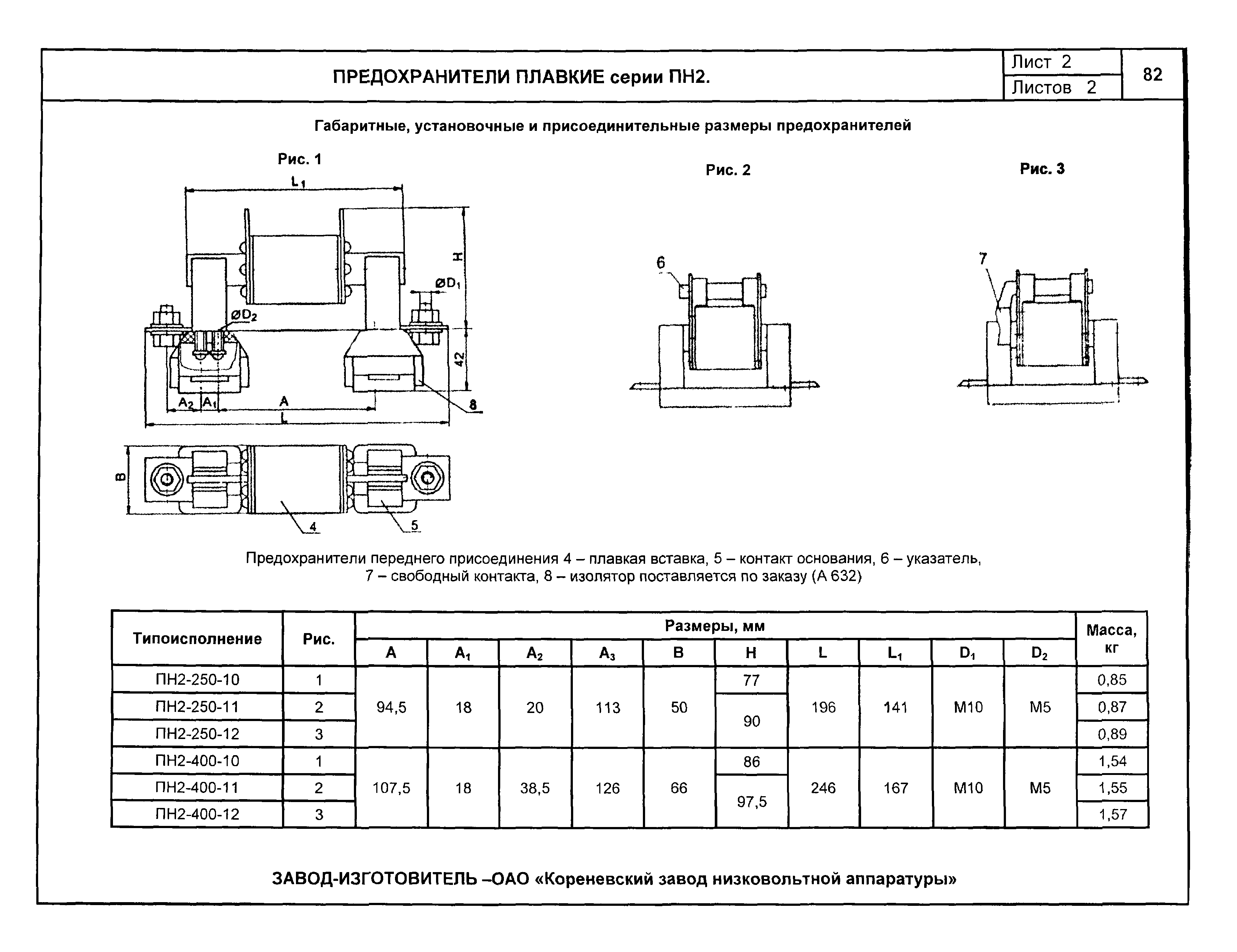 КПО 02.01.10-04