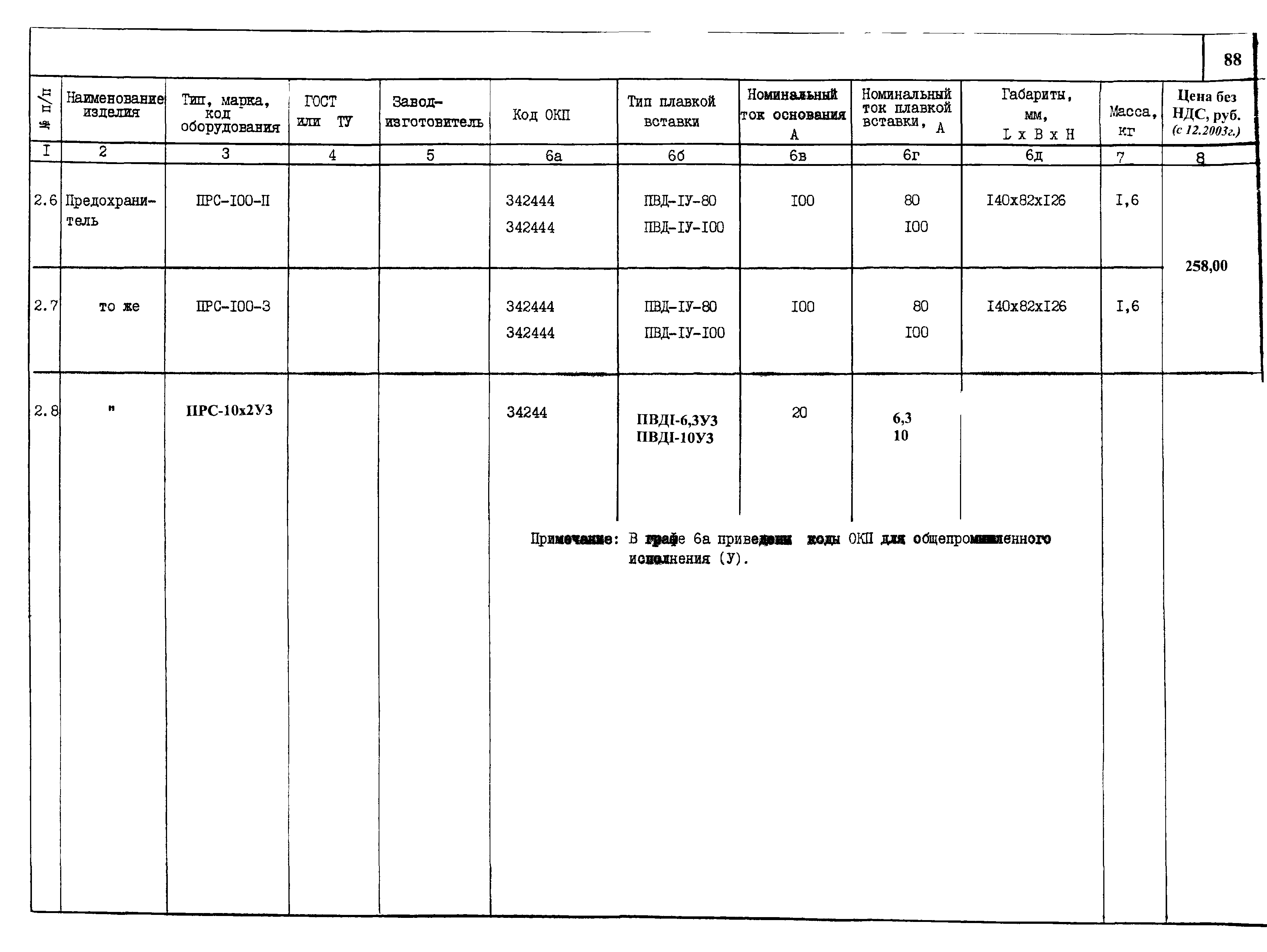 КПО 02.01.10-04