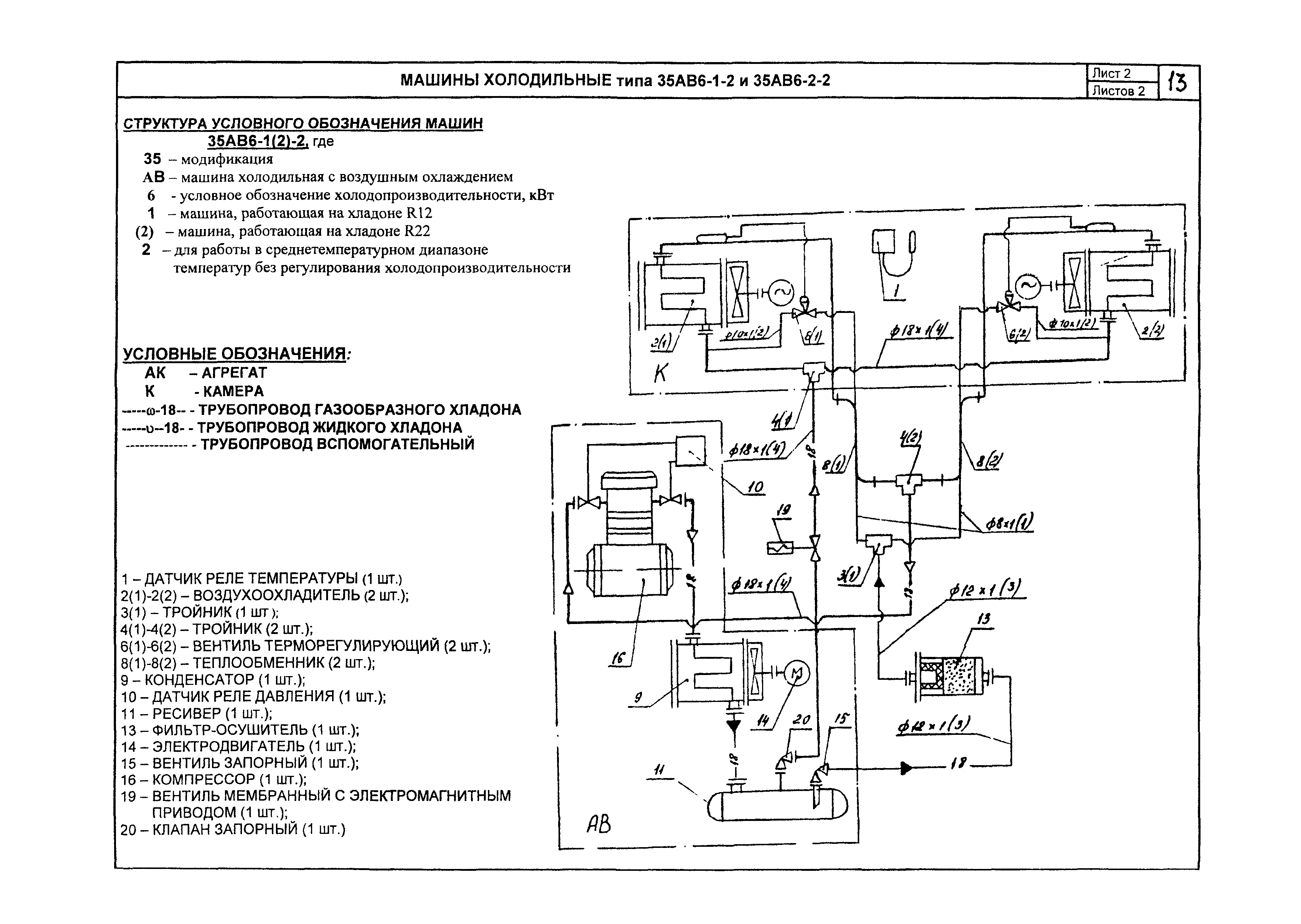 КО 01.02.10-05