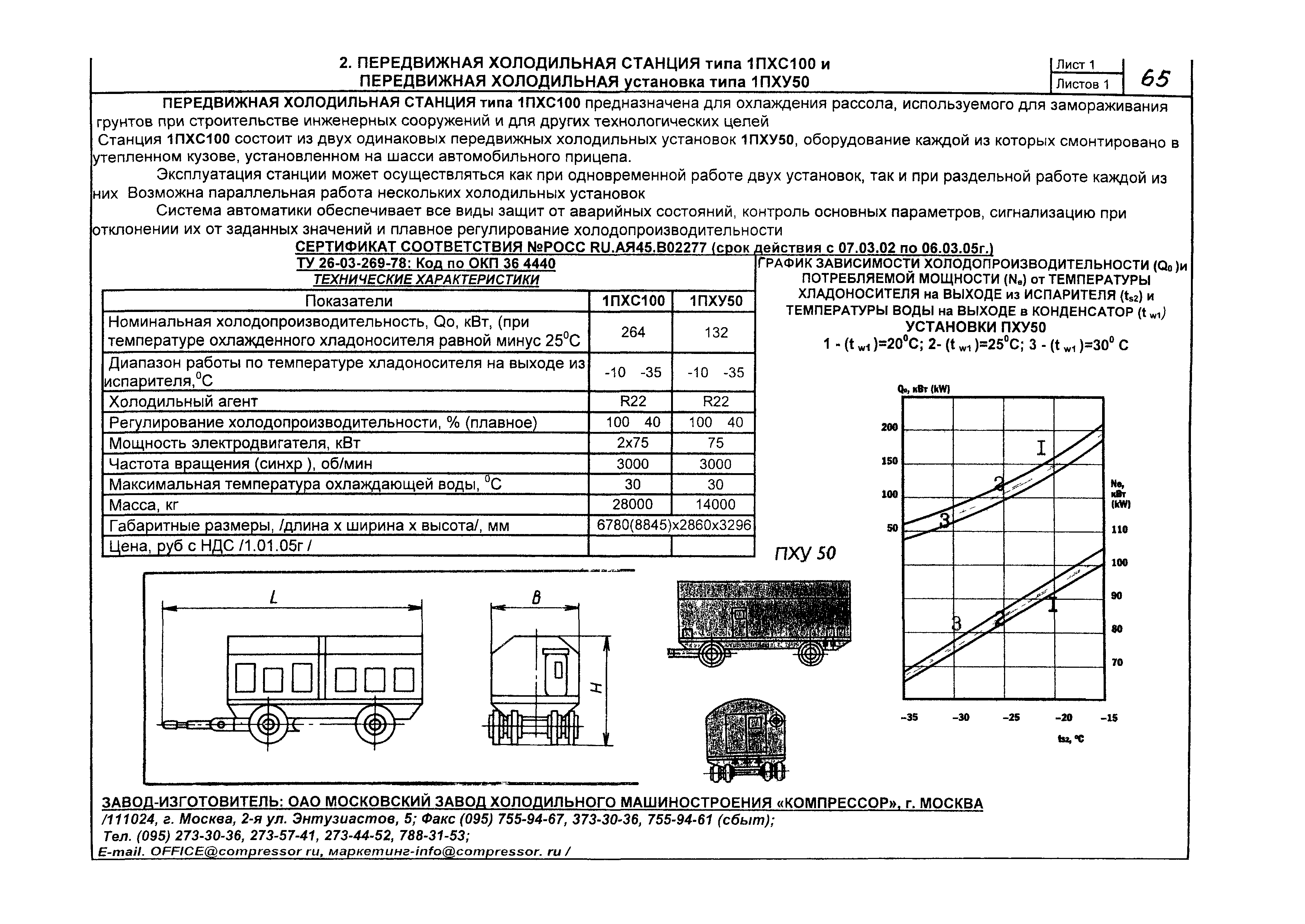 КО 01.02.10-05