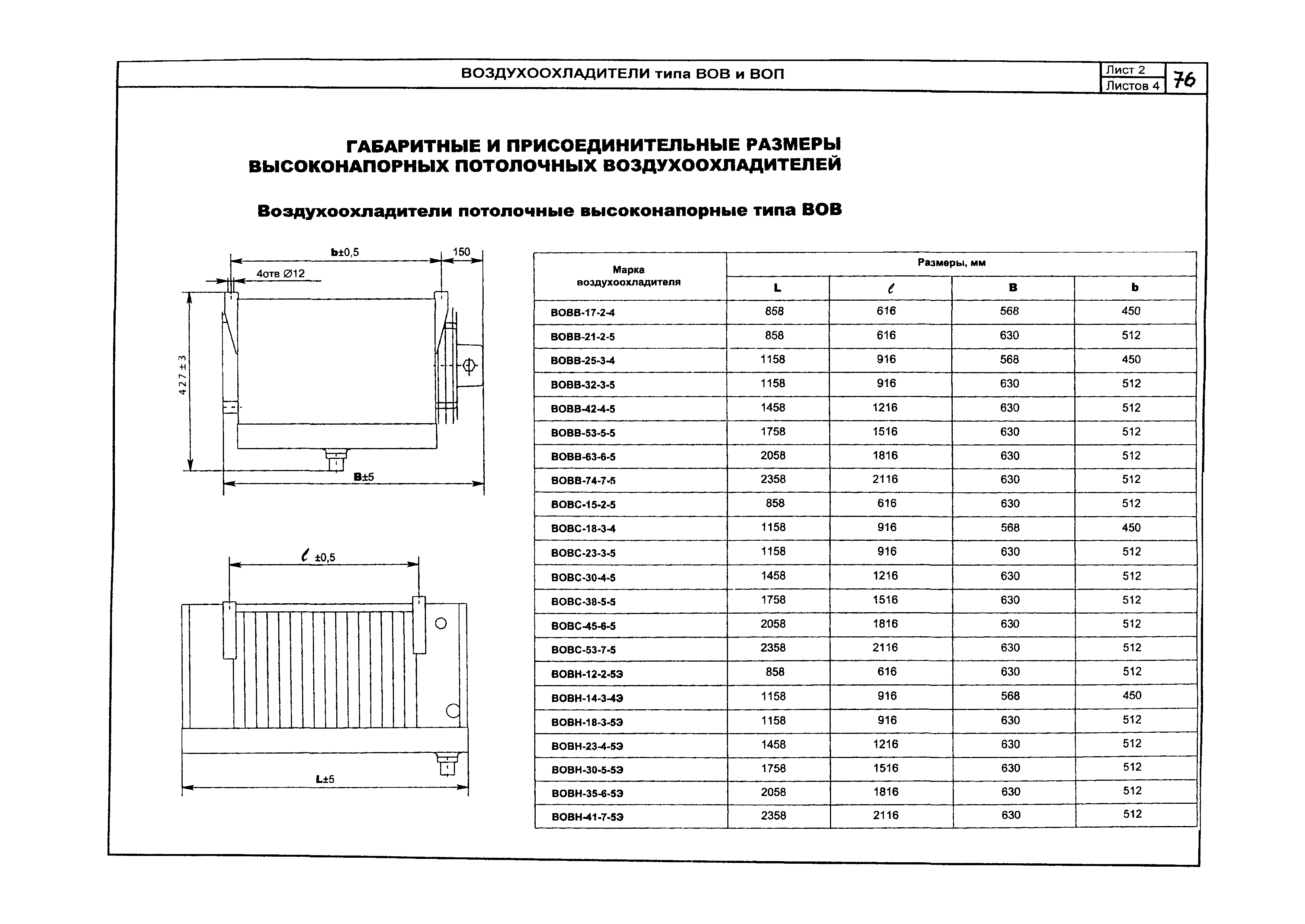 КО 01.02.10-05