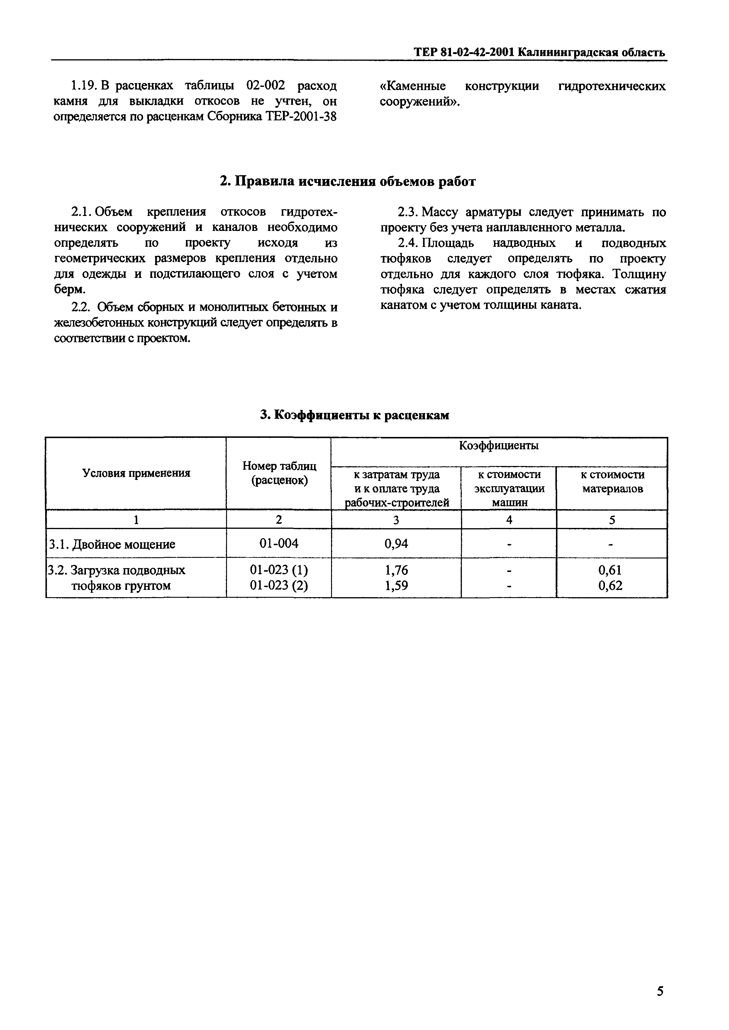 ТЕР Калининградская область 2001-42