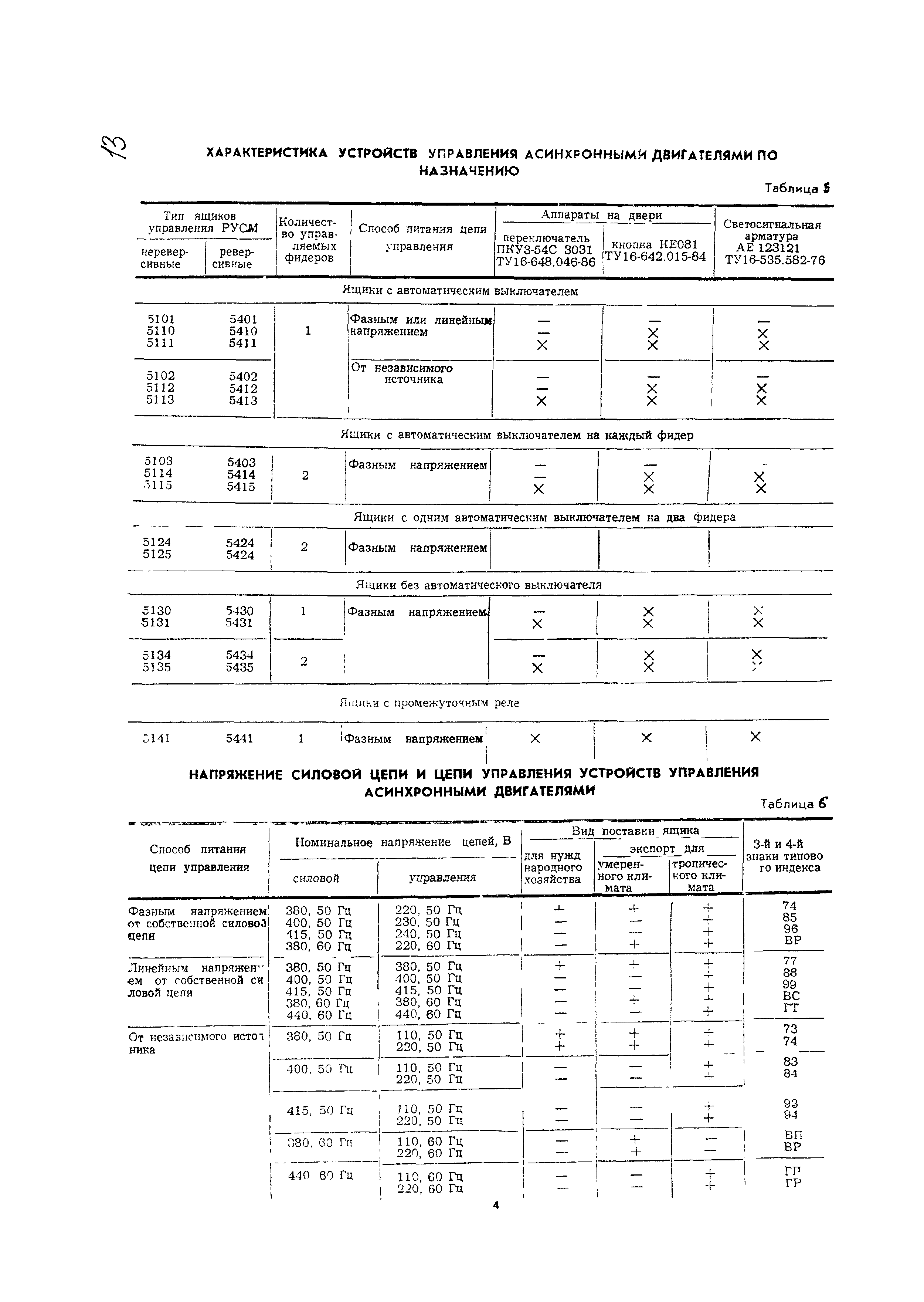 КПО 02.04.10-03