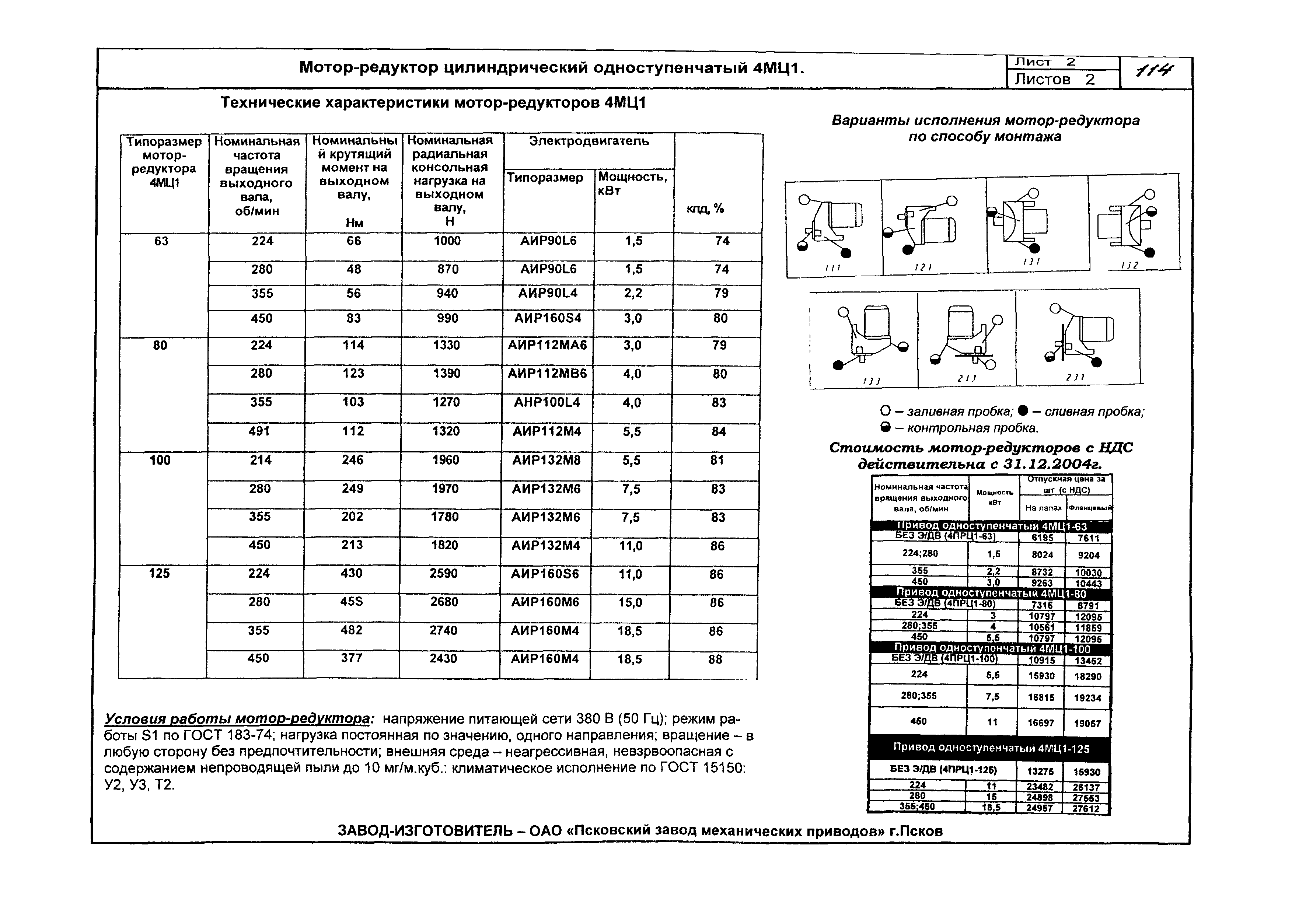 КО 09.16.02.09-05