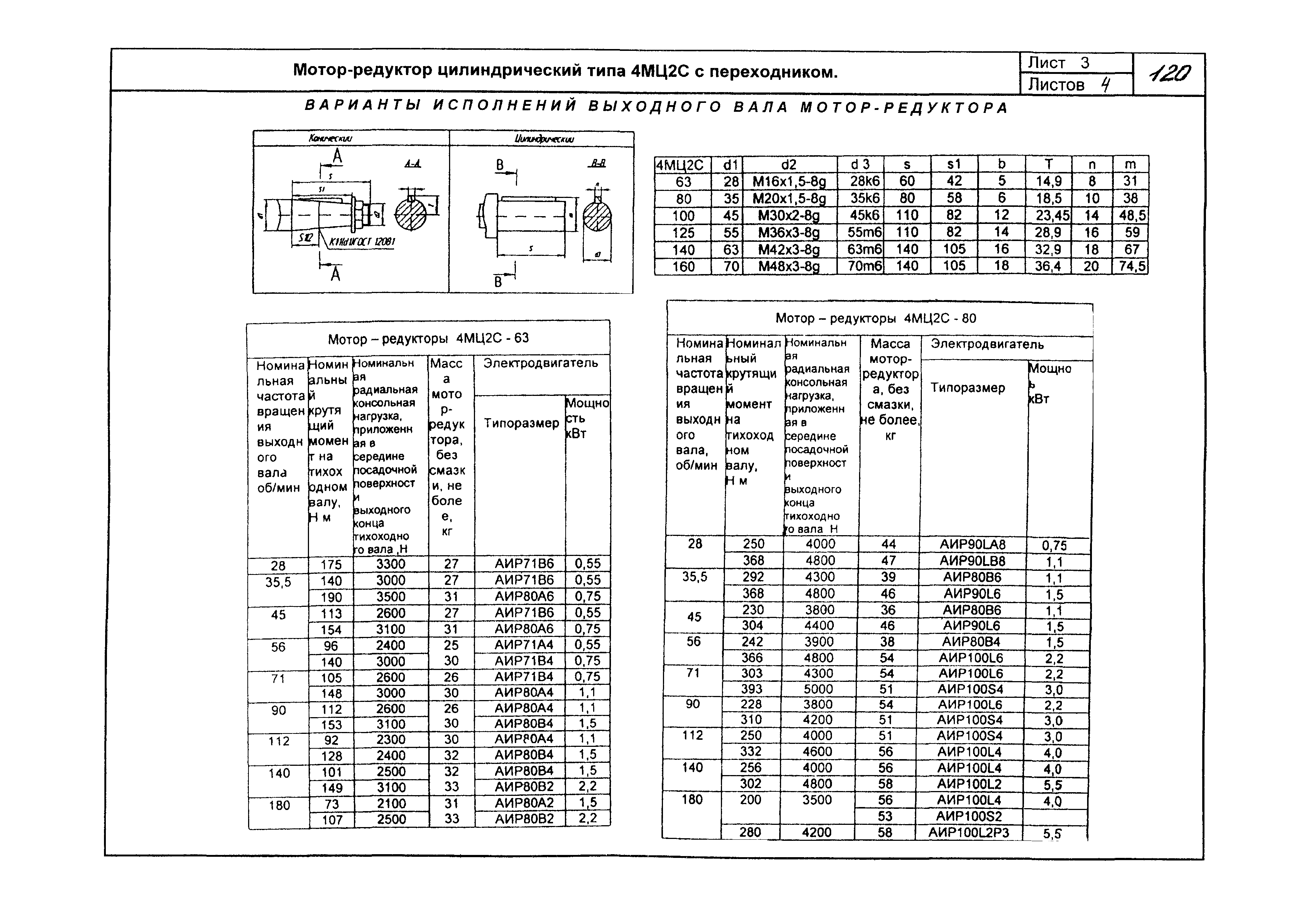 КО 09.16.02.09-05