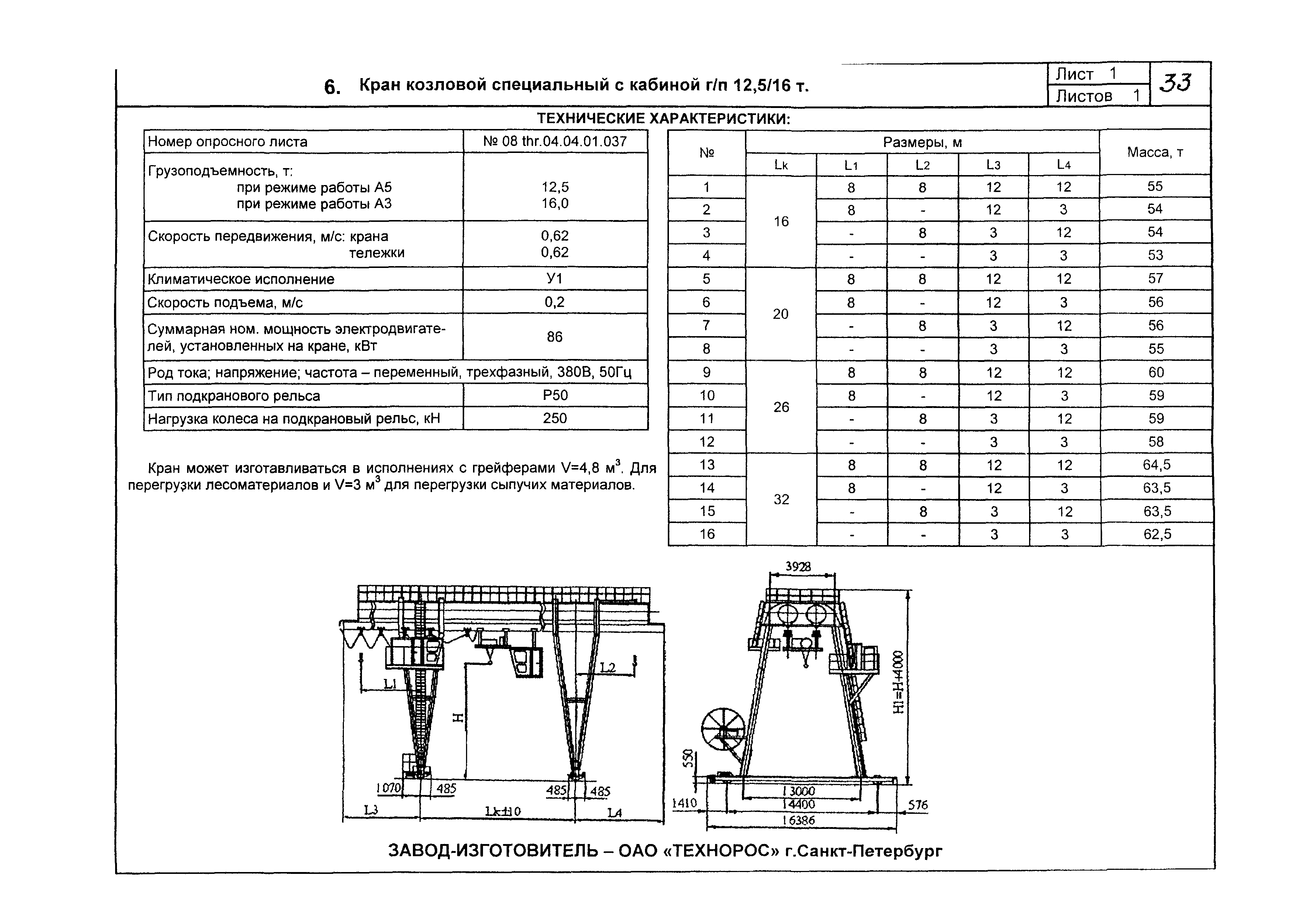 КО 09.16.02.09-05