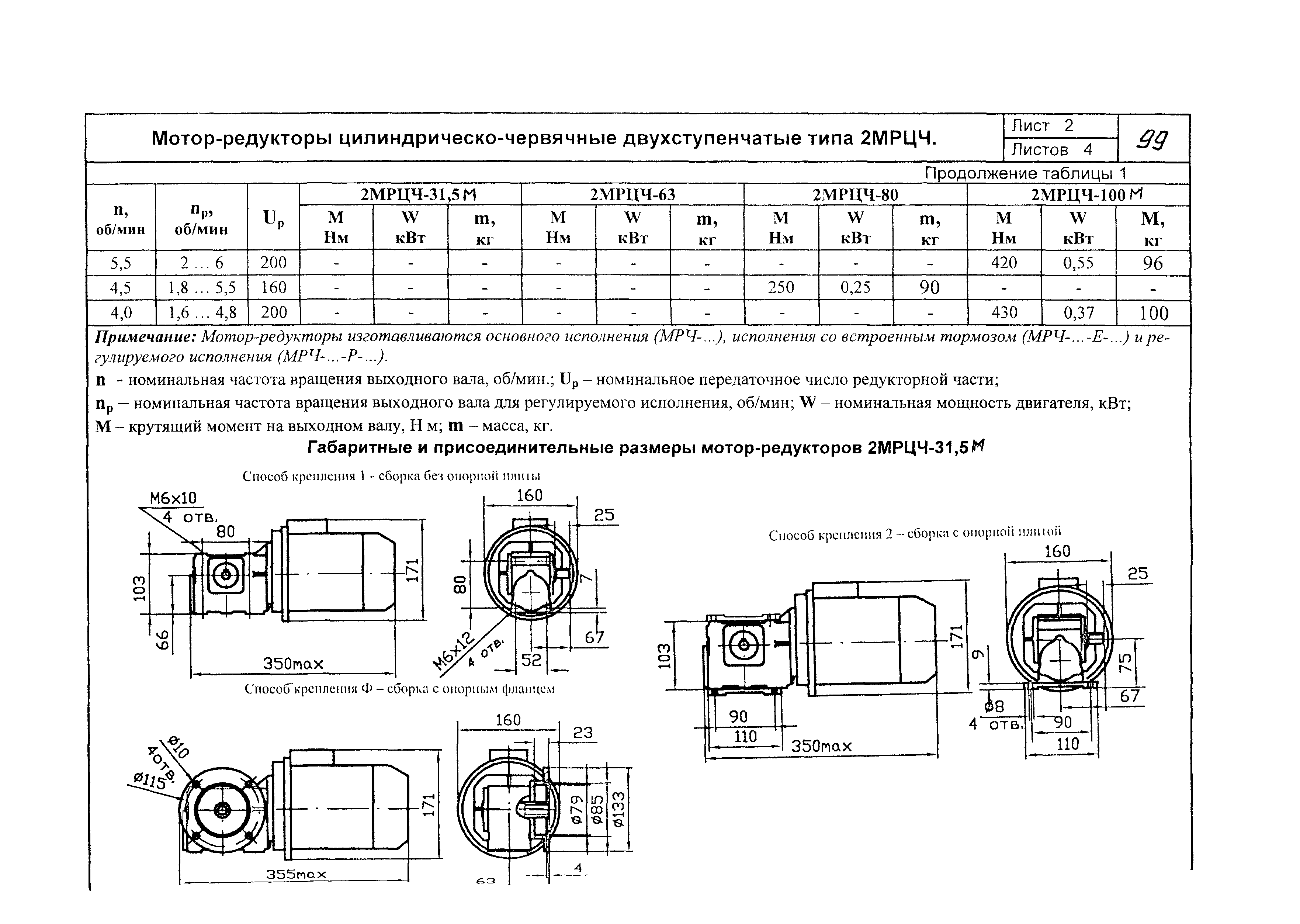 КО 09.16.02.09-05