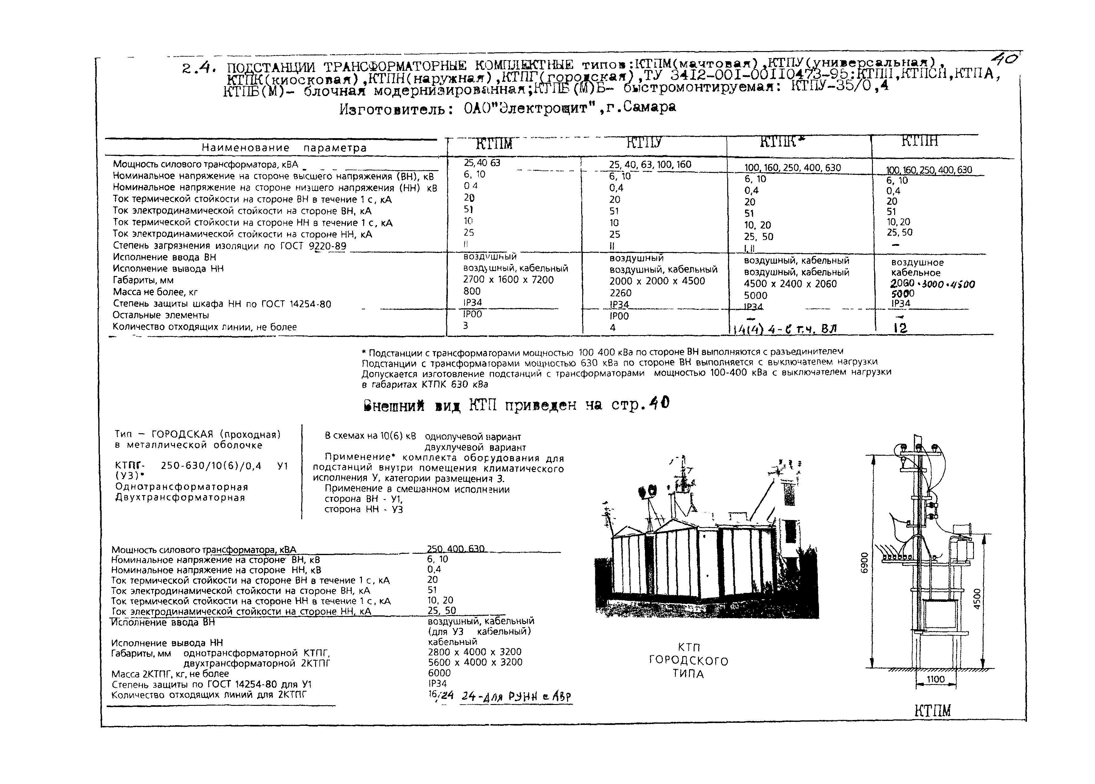 КПО 03.01.16-05