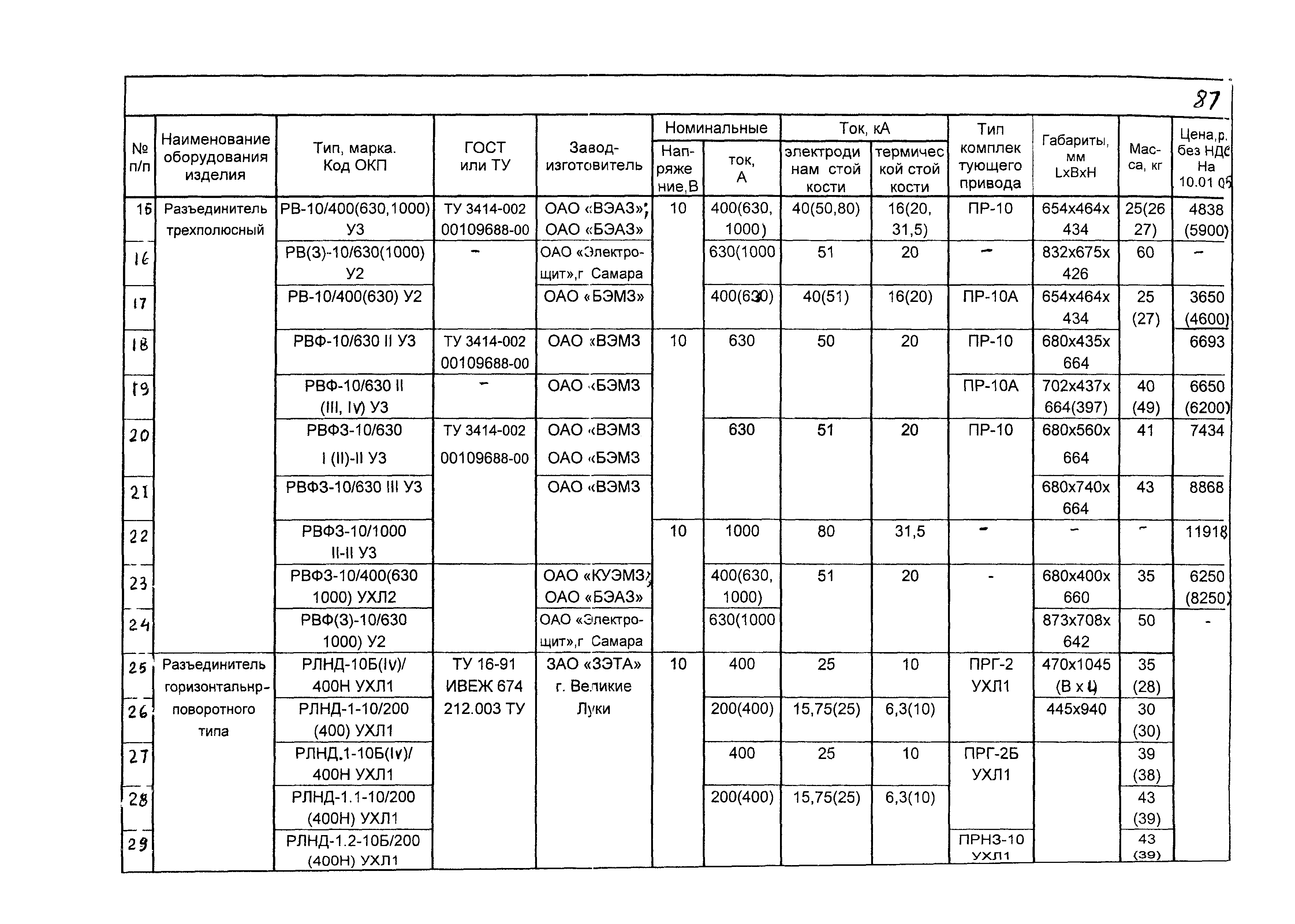 КПО 03.01.16-05