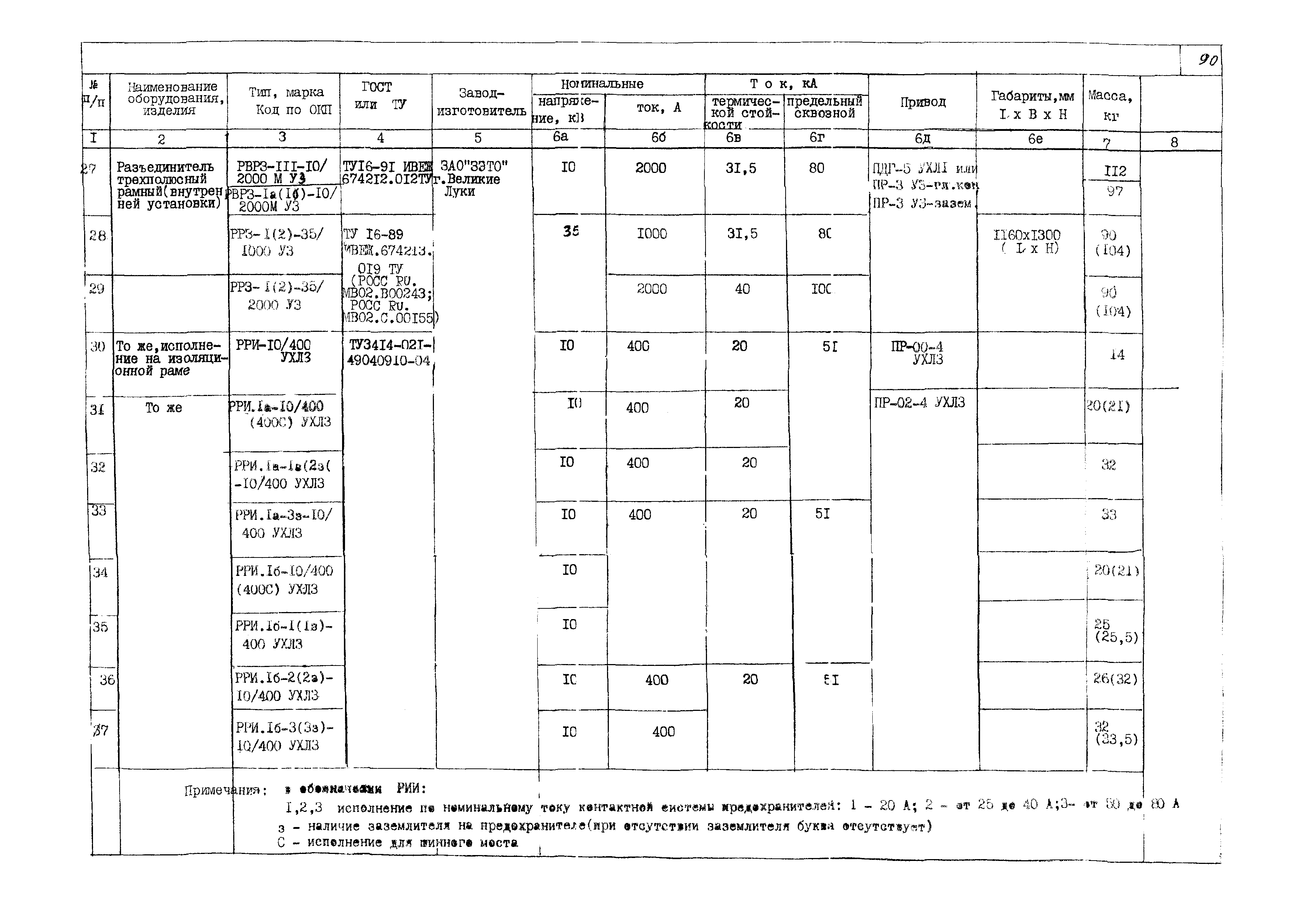 КПО 03.01.16-05