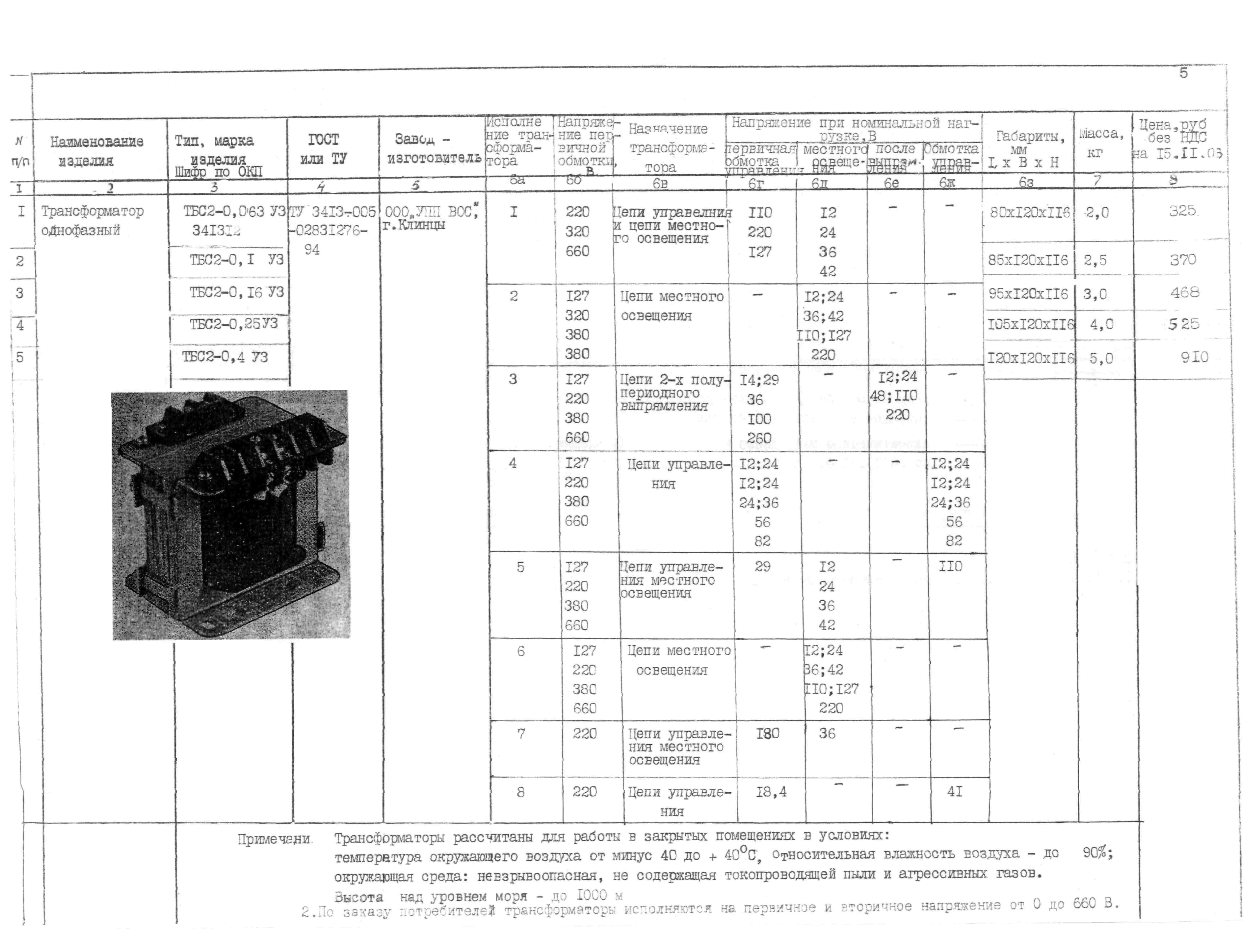 КПО 02.06.11-04