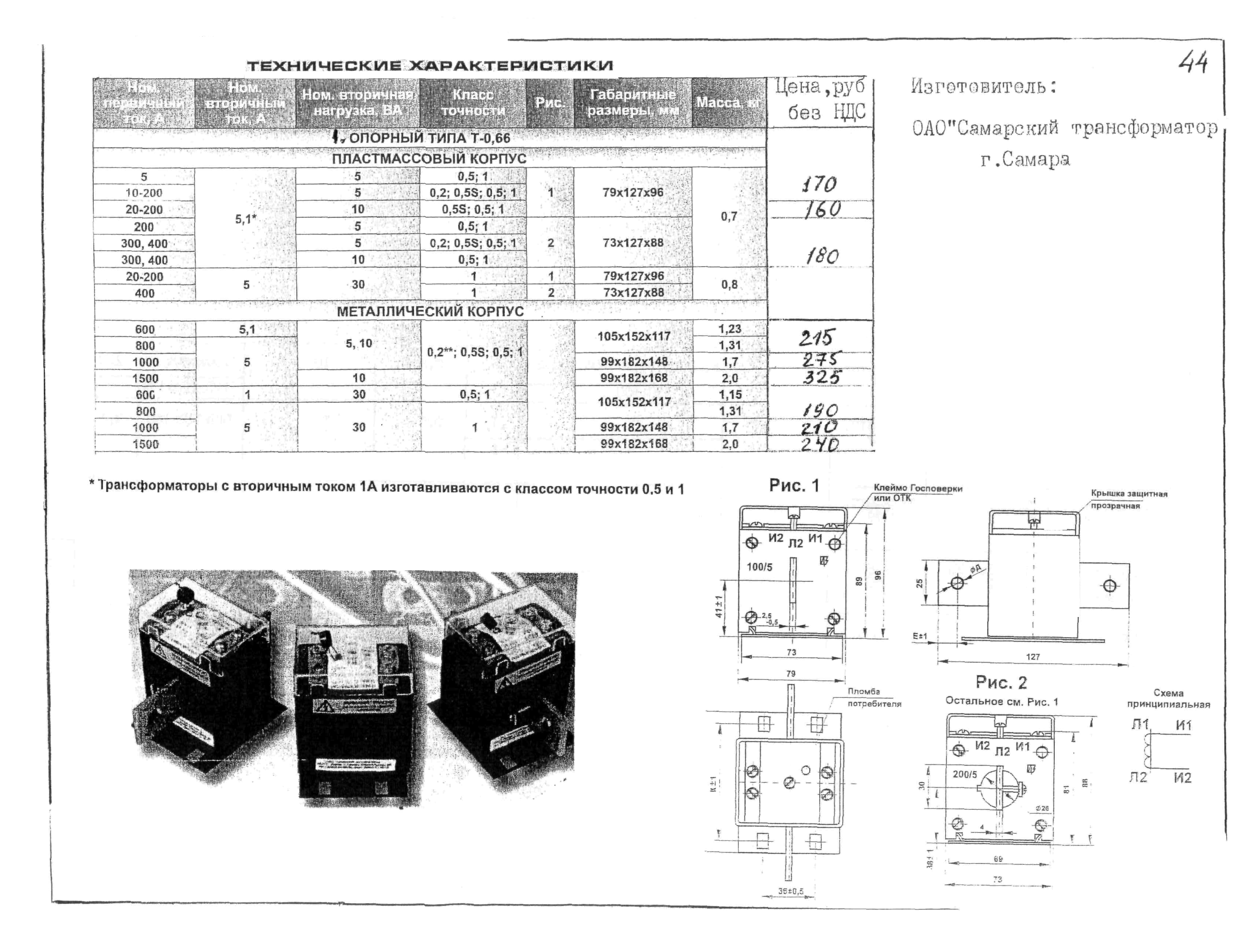 КПО 02.06.11-04