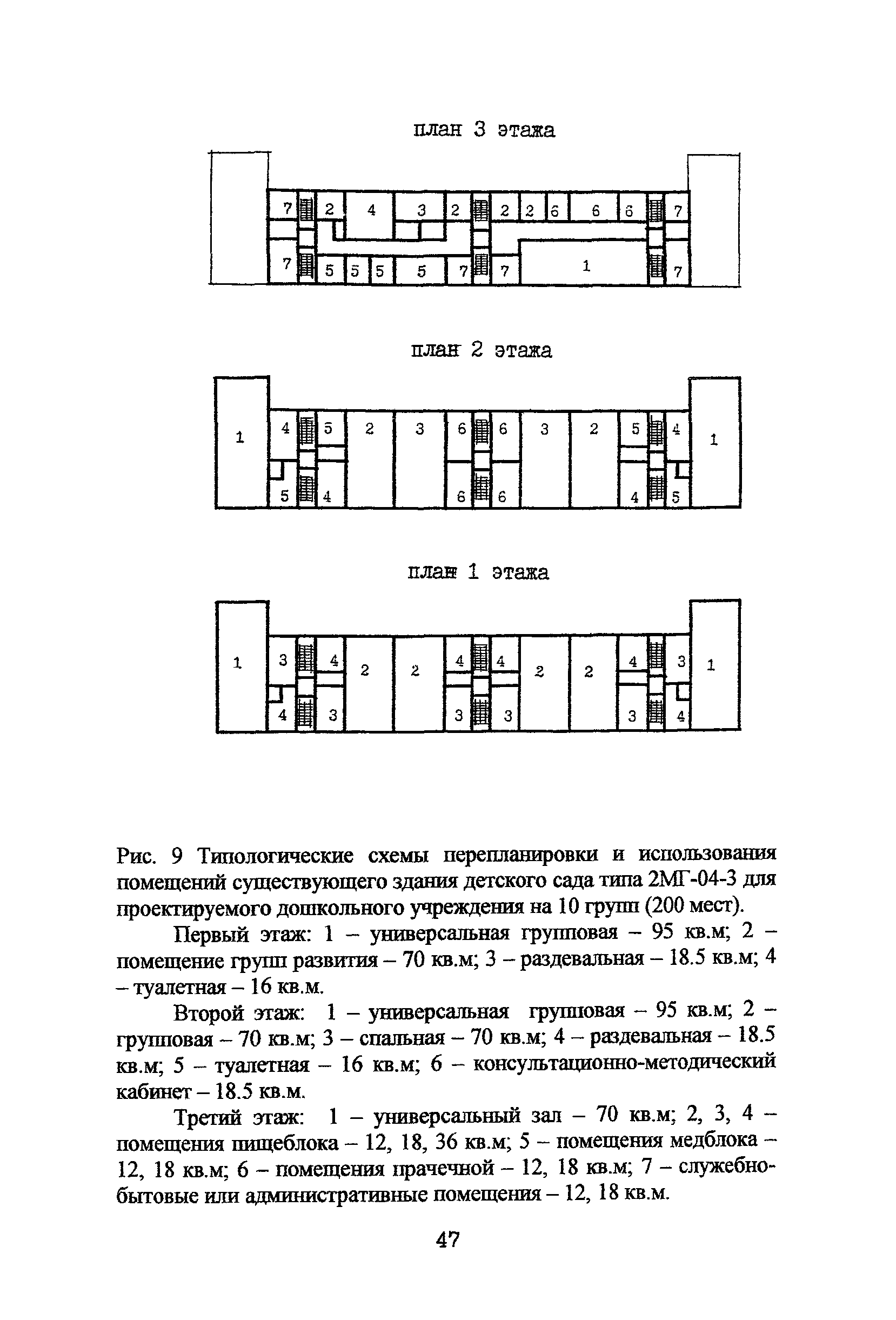 Рекомендации 