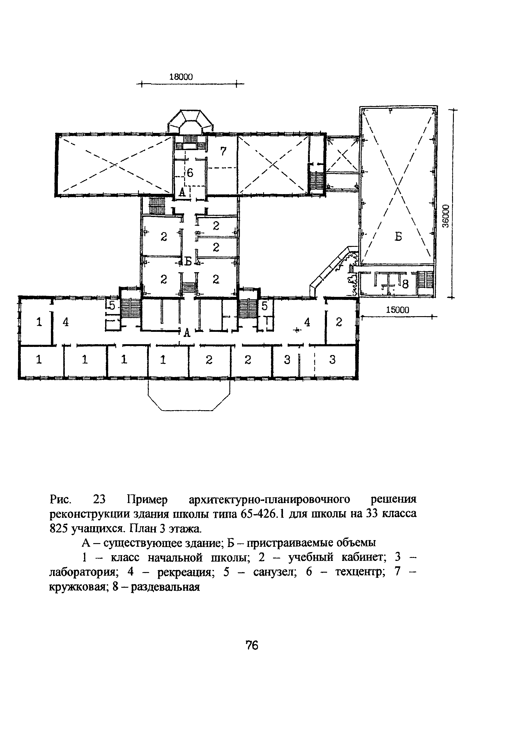 Рекомендации 