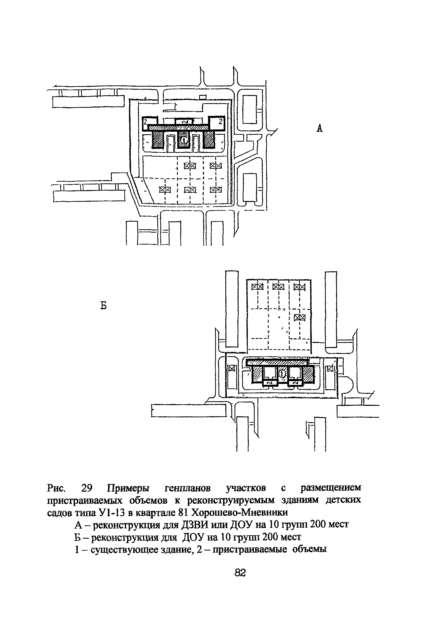 Рекомендации 