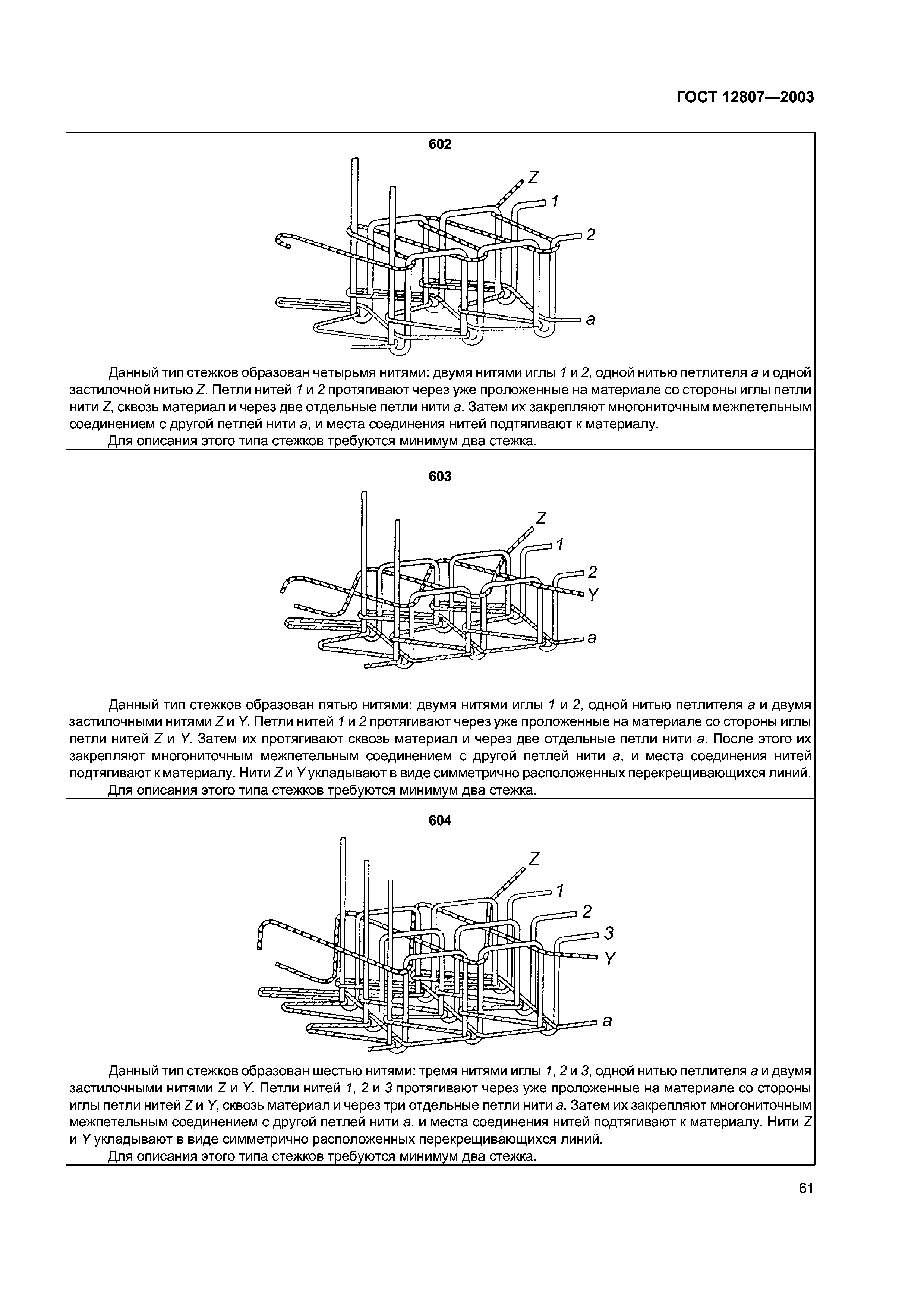 ГОСТ 12807-2003