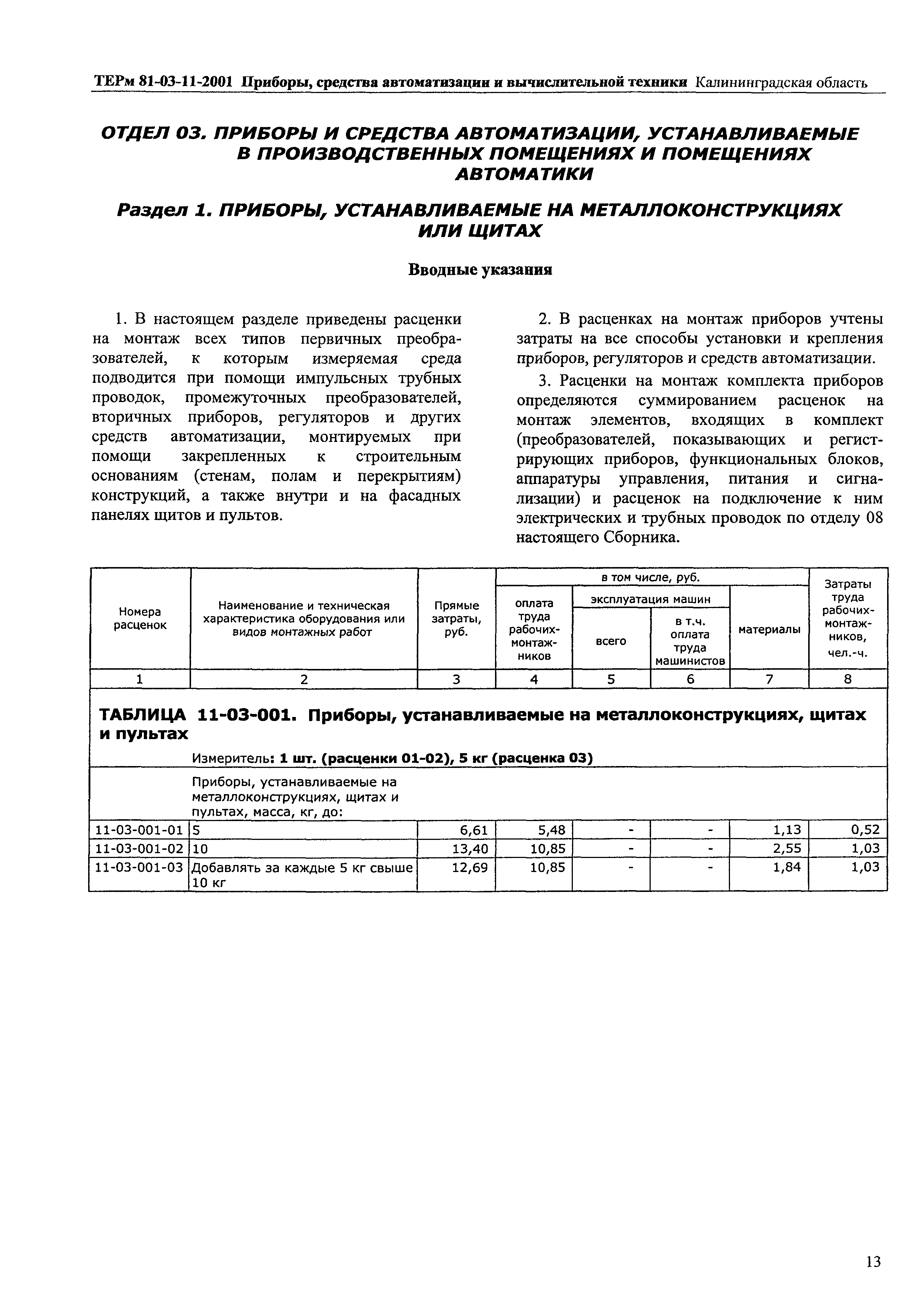 ТЕРм Калининградская область 2001-11